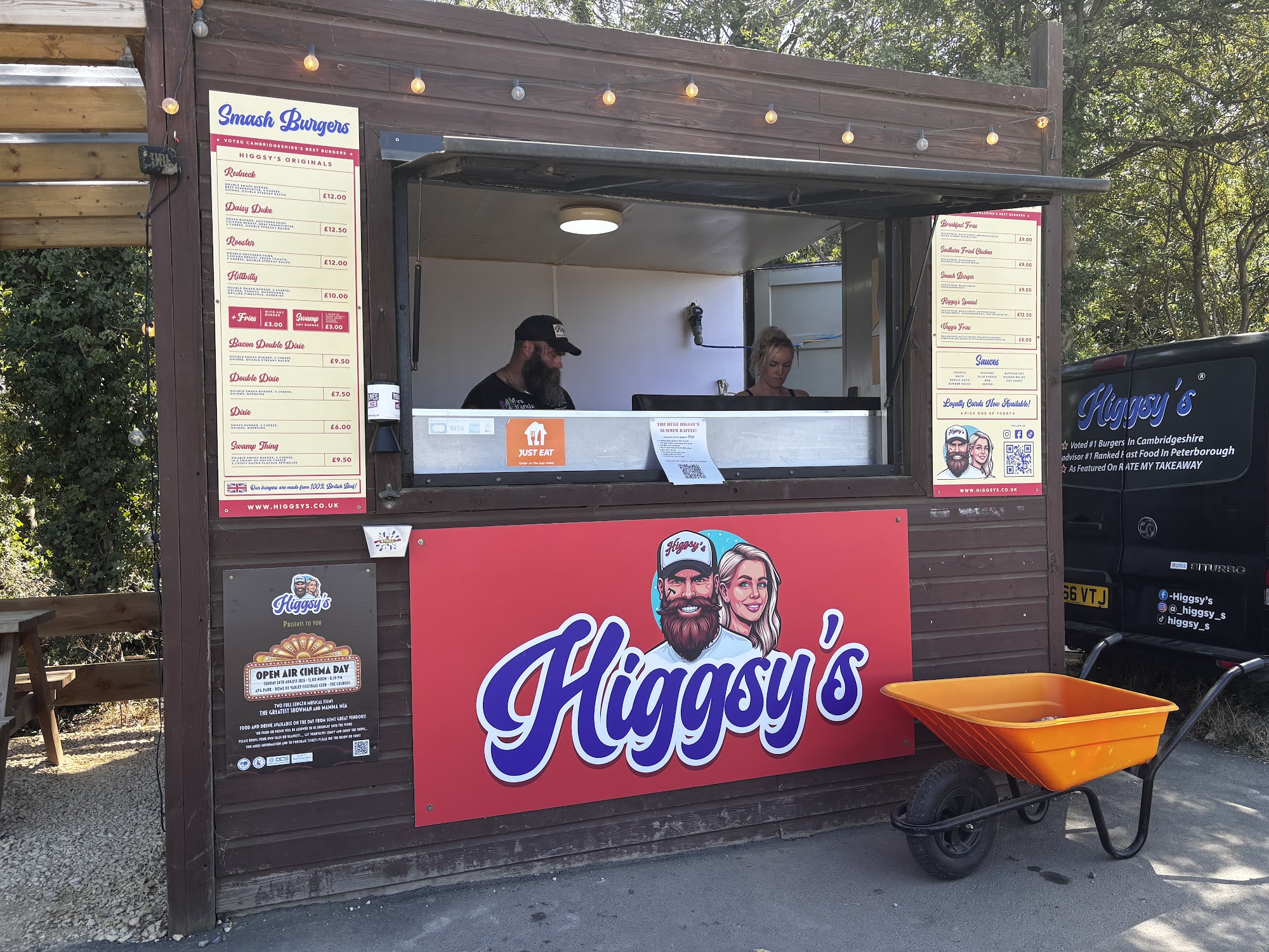 Higgsy's