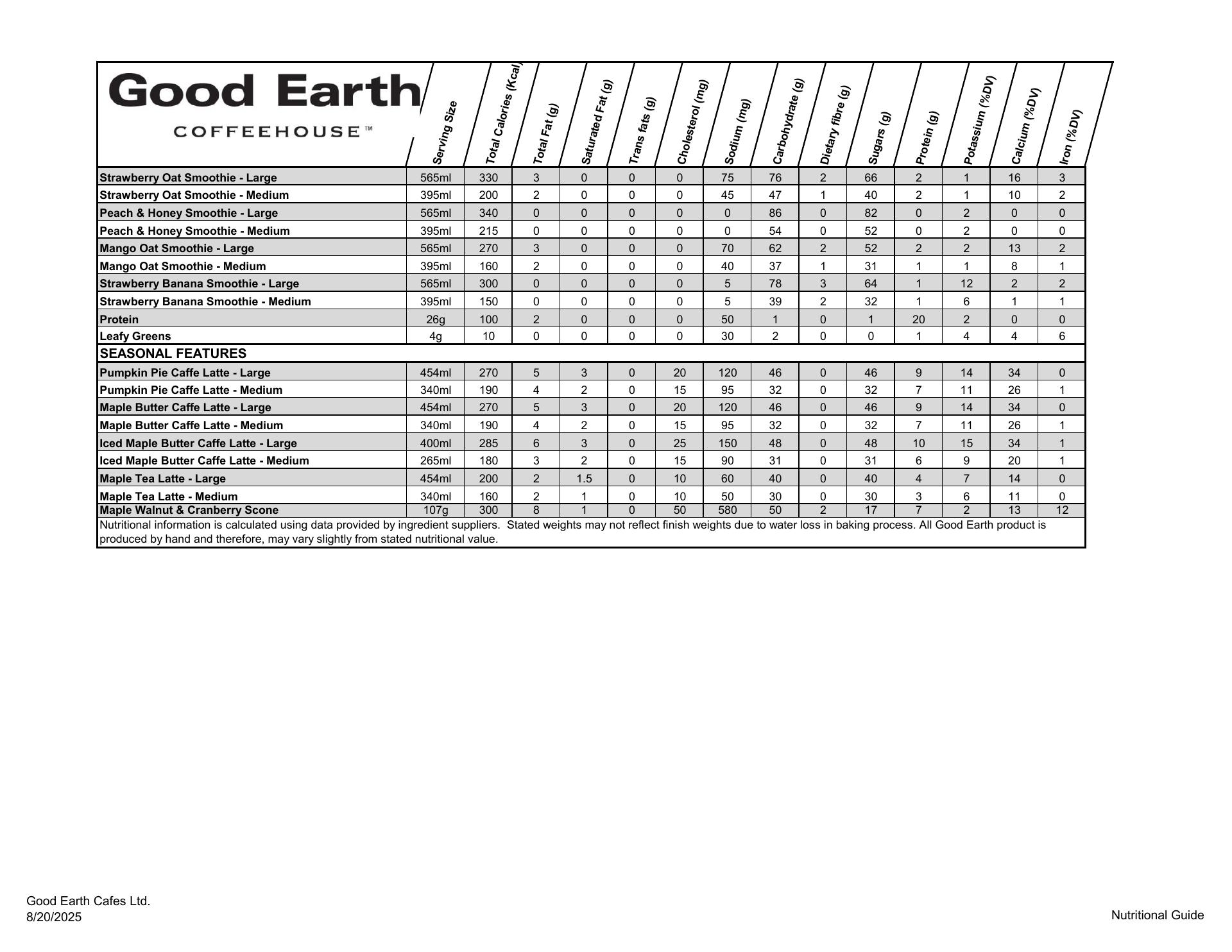 Good Earth Coffeehouse - Centennial Place Menu