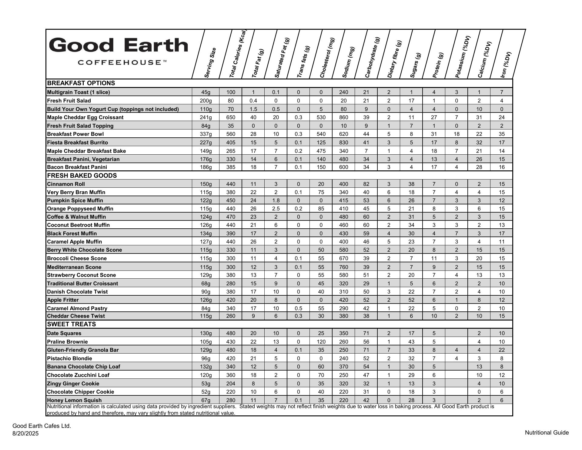 Good Earth Coffeehouse - Centennial Place Menu
