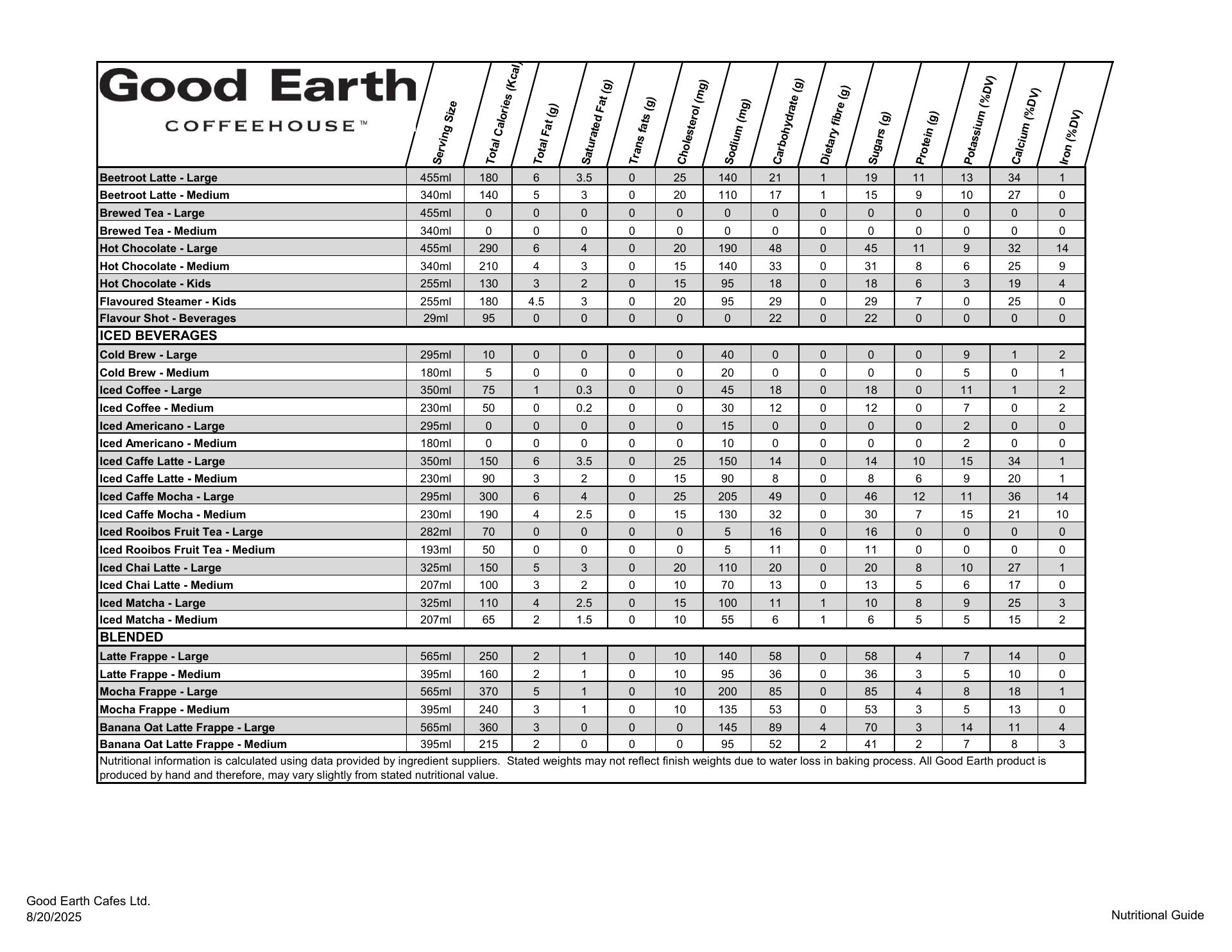 Good Earth Coffeehouse - Centennial Place Menu