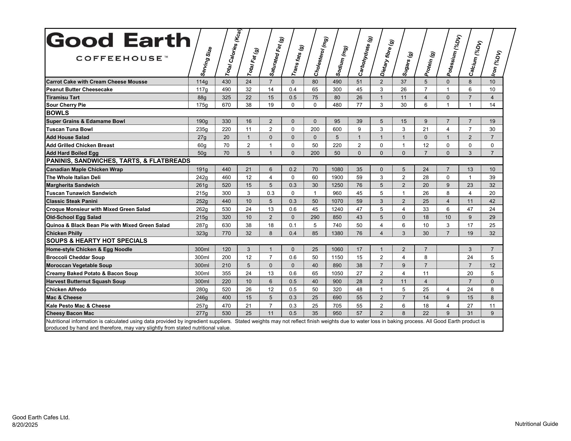 Good Earth Coffeehouse - Centennial Place Menu