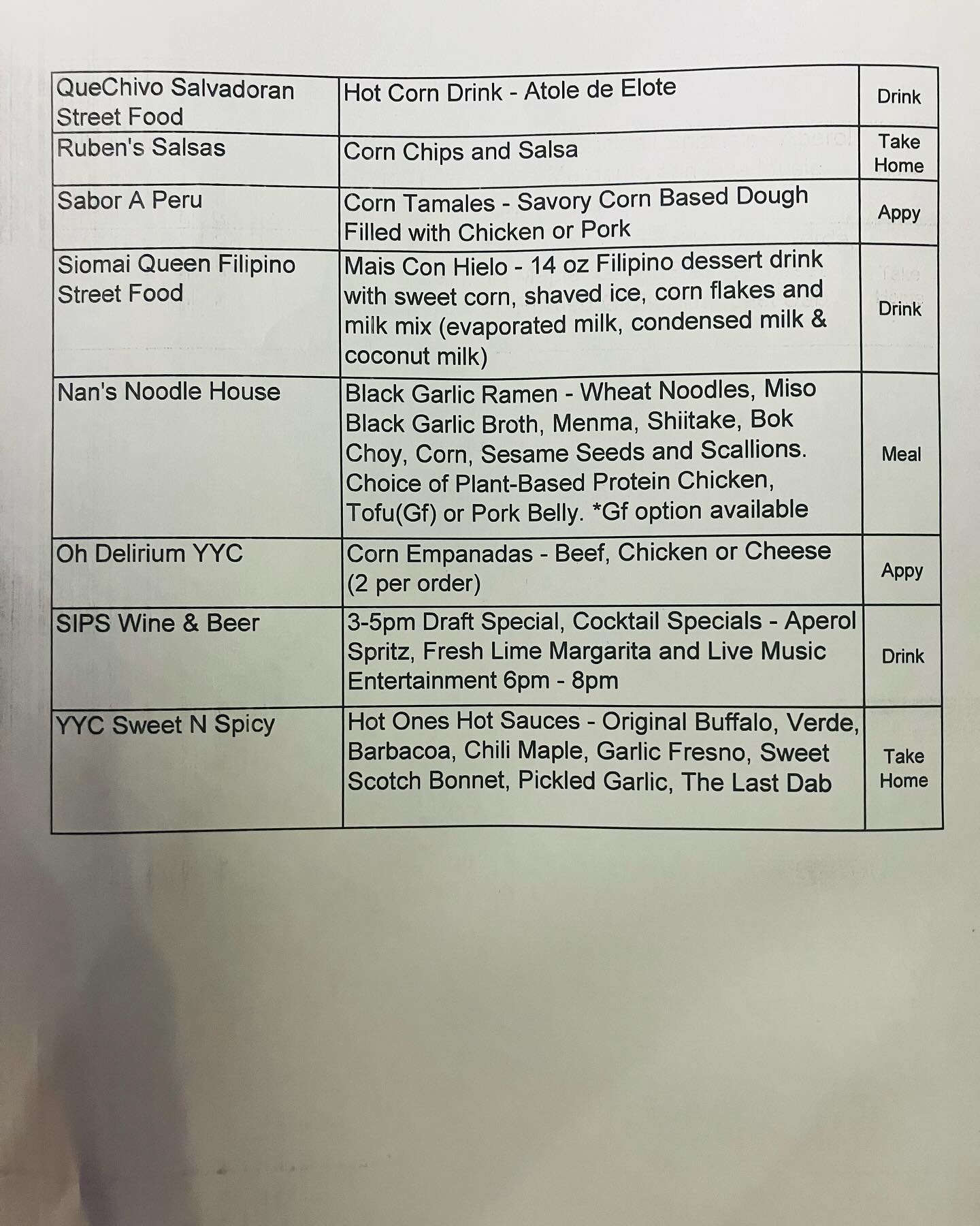 SIPS Wine and Beer Menu