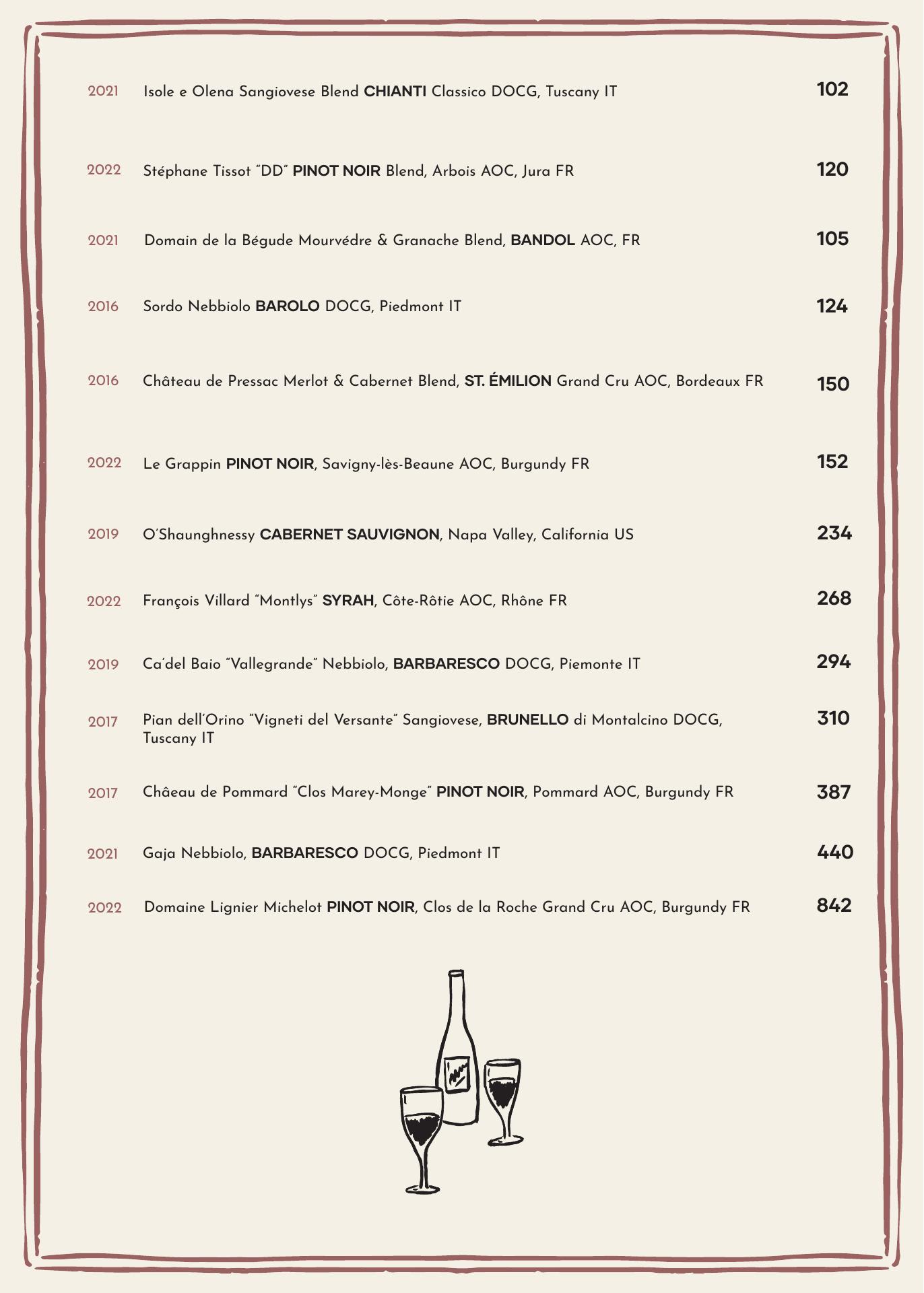 Bar Trove Menu
