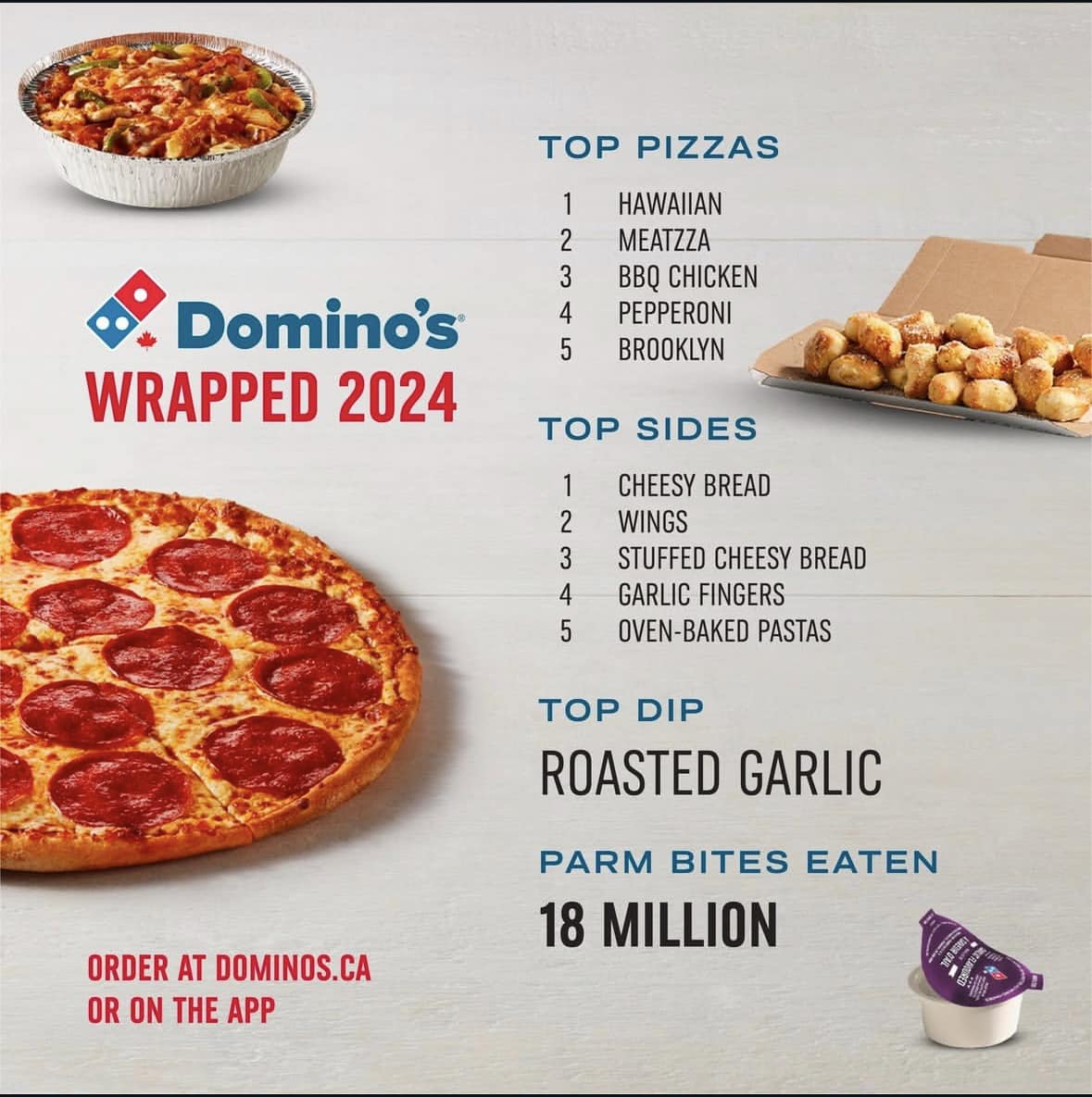 Domino's Pizza Menu
