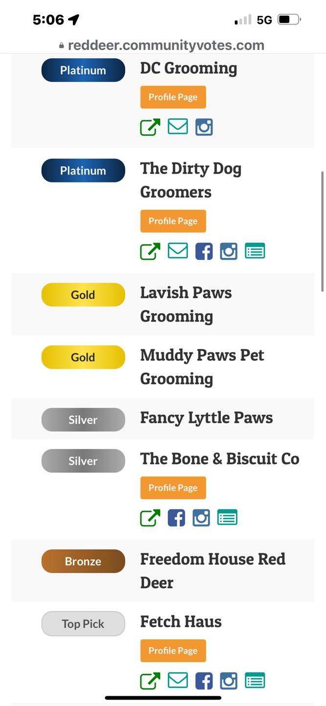 Muddy Paws Pet Grooming Red Deer