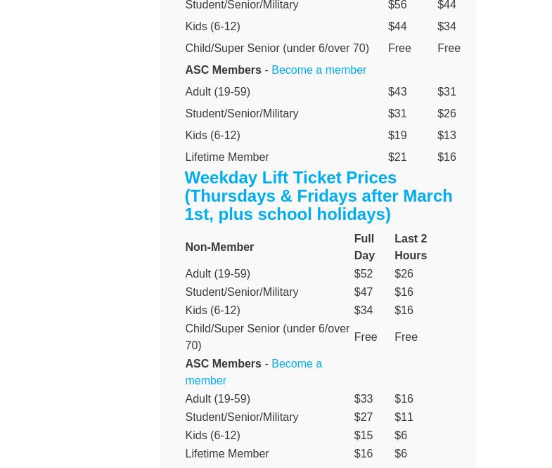 Rendezvous Cafe at Arctic Valley Menu