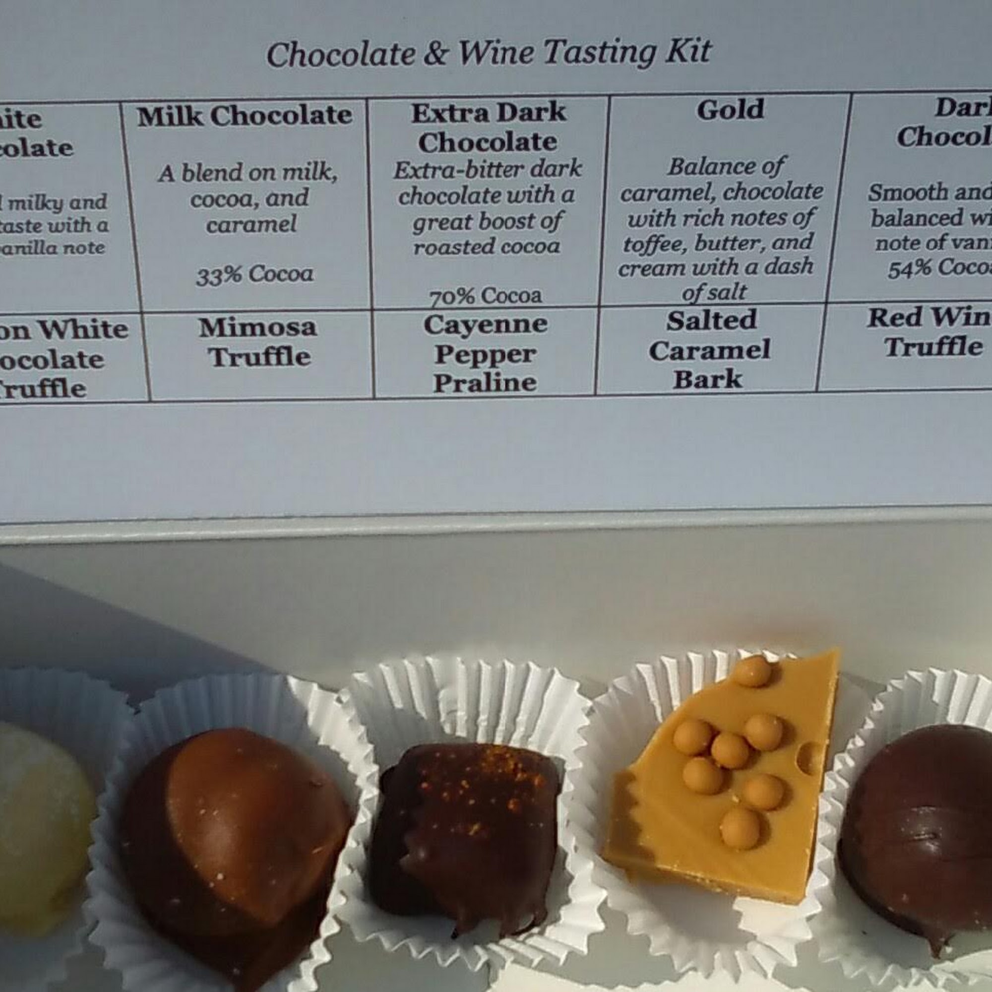 Michelle's Chocolate Laboratory Menu
