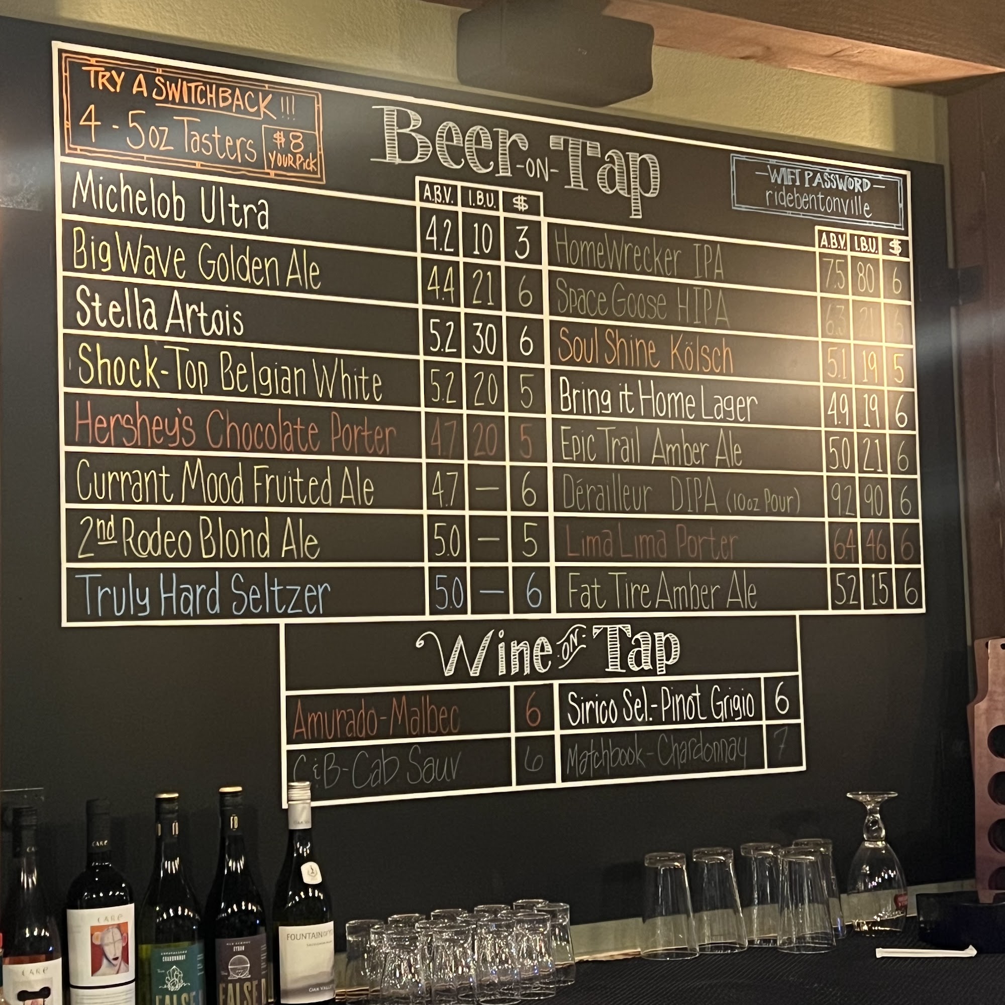 Trailhead Tap Bentonville