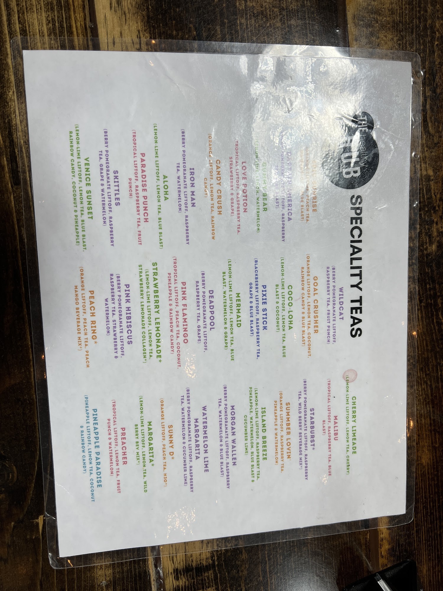 The Healthy Hub Menu