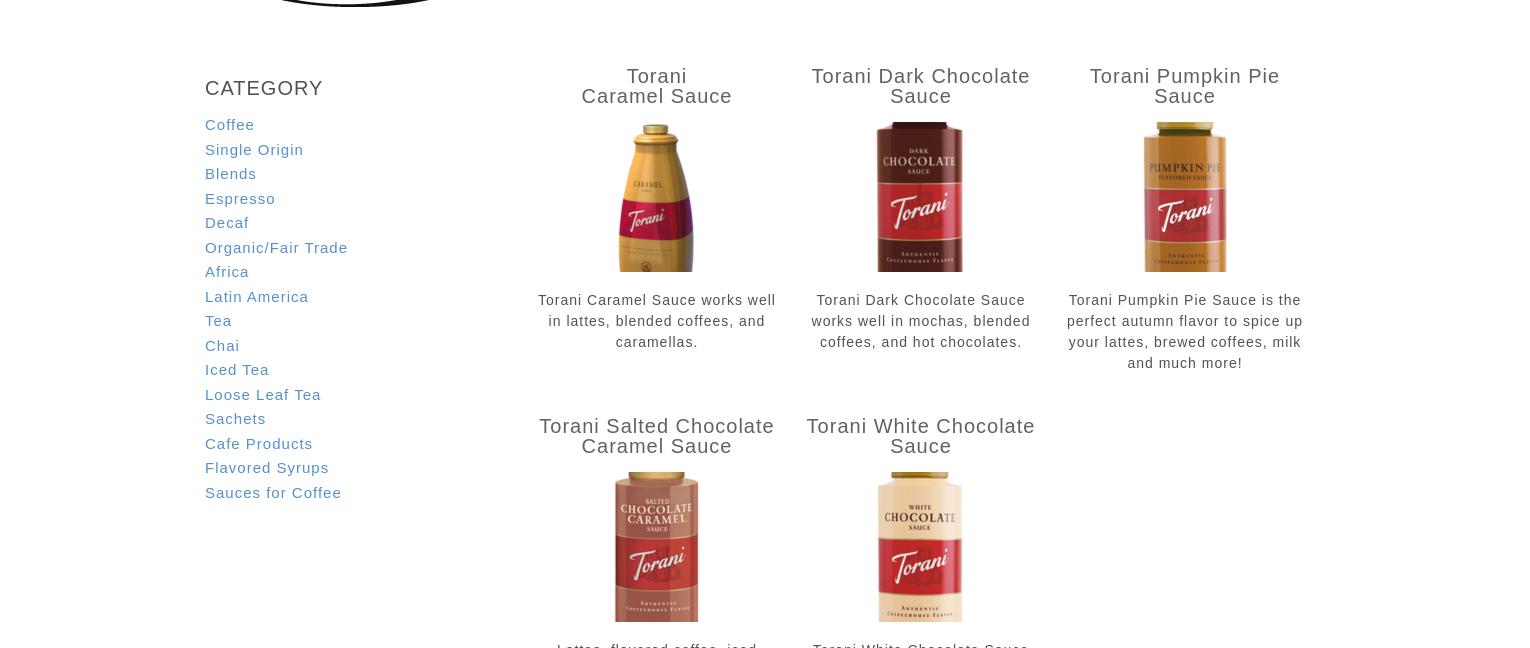 Riviera Coffee Company, Inc. Menu