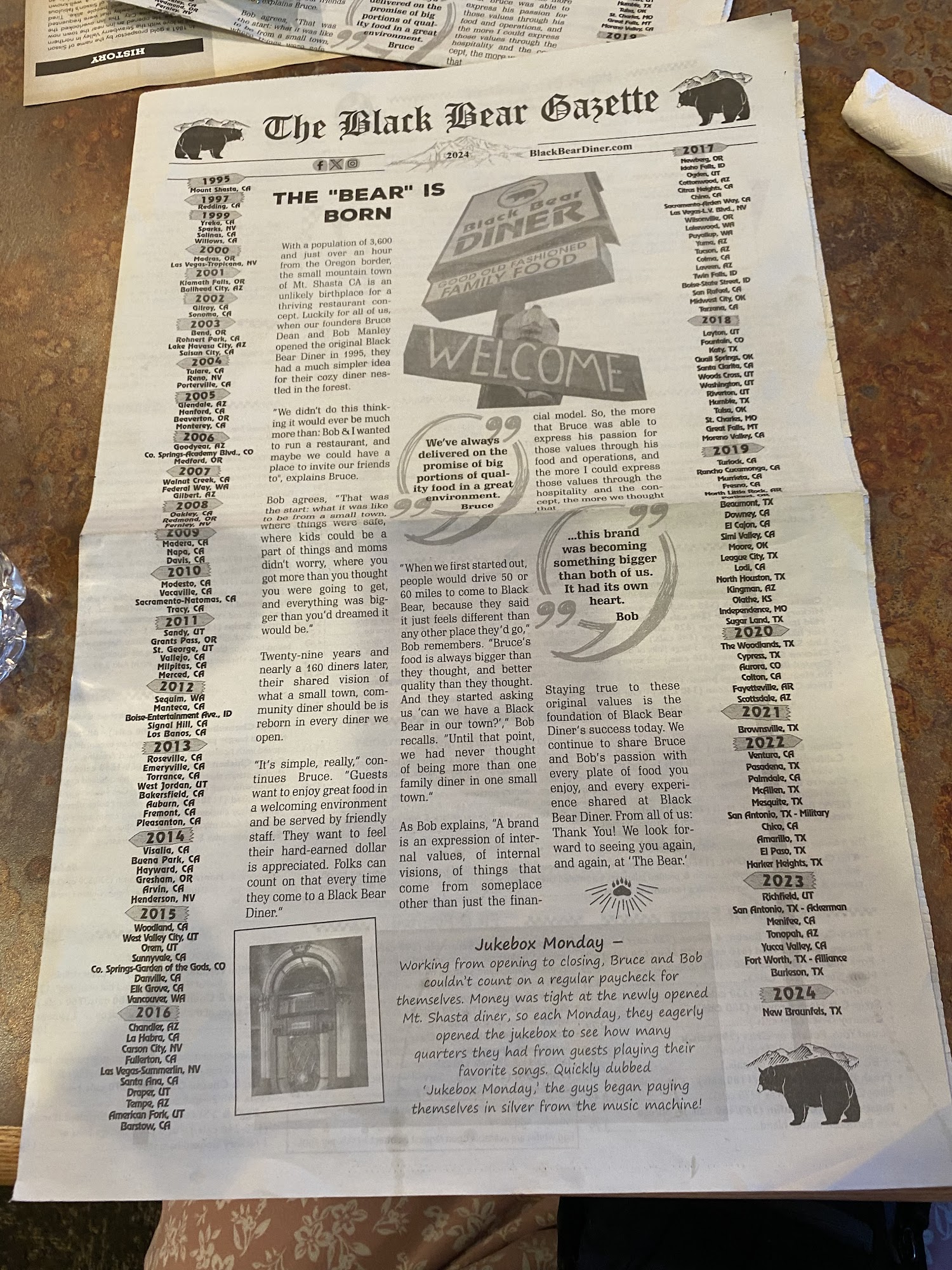 Photo credit: Google