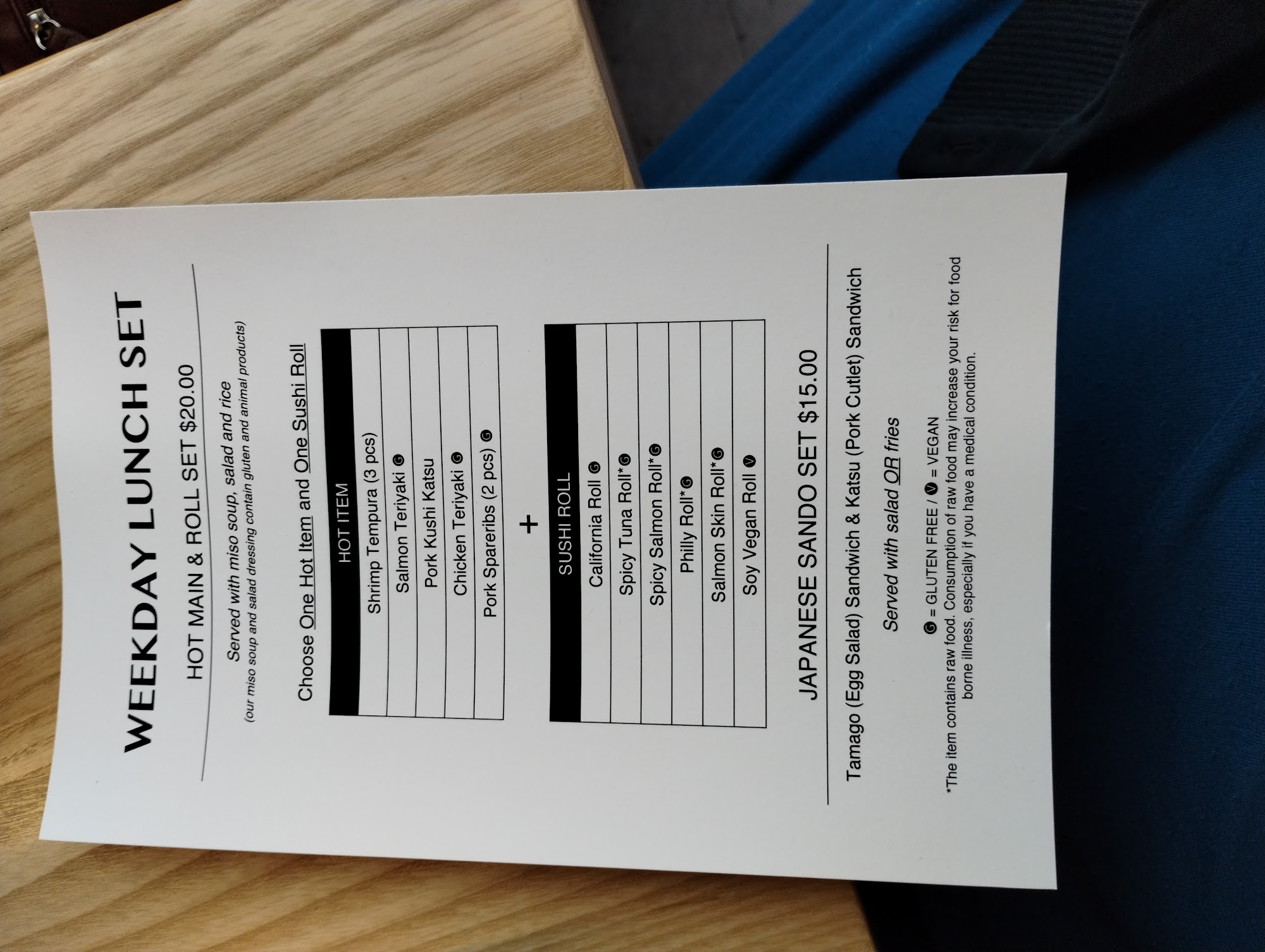 Shimogamo Sushi and Grill Menu