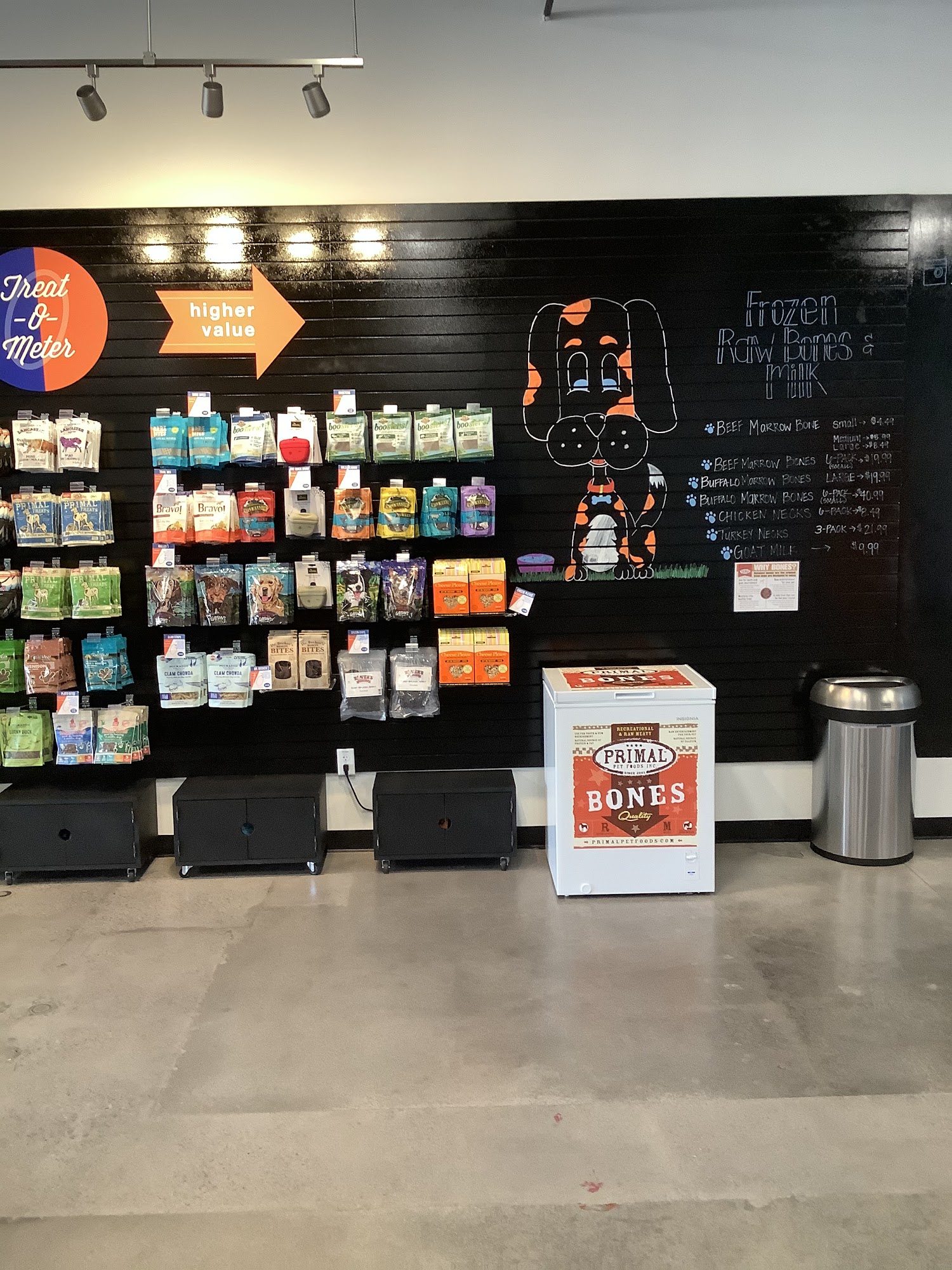 Zoom Room Dog Training Peoria