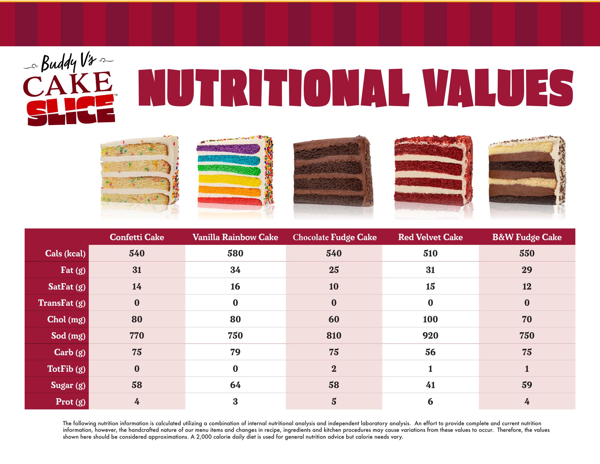 Buddy V's Cake Slice Menu