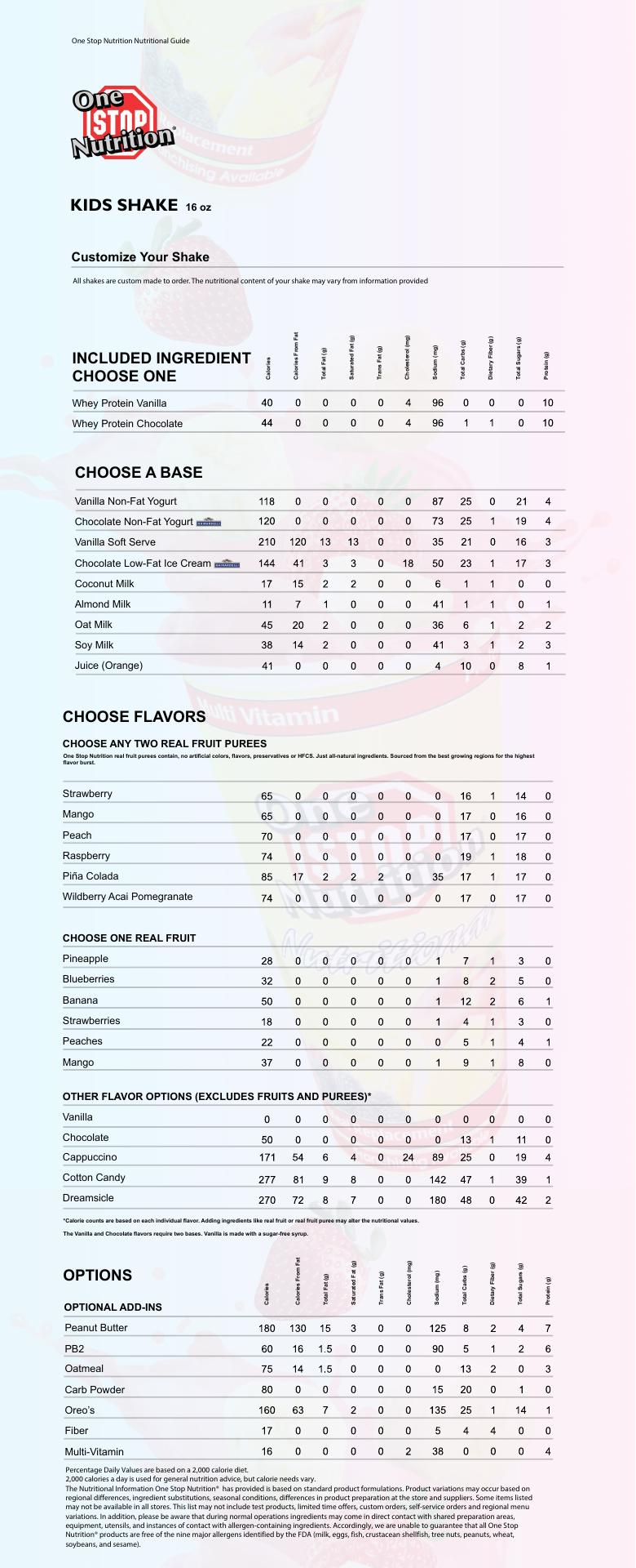 One Stop Nutrition Menu