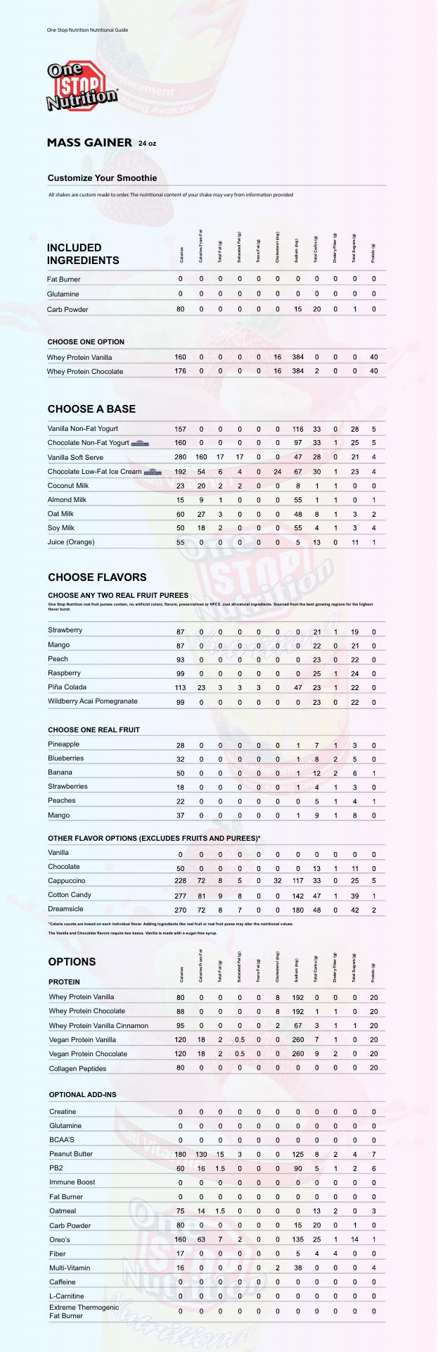 One Stop Nutrition Menu