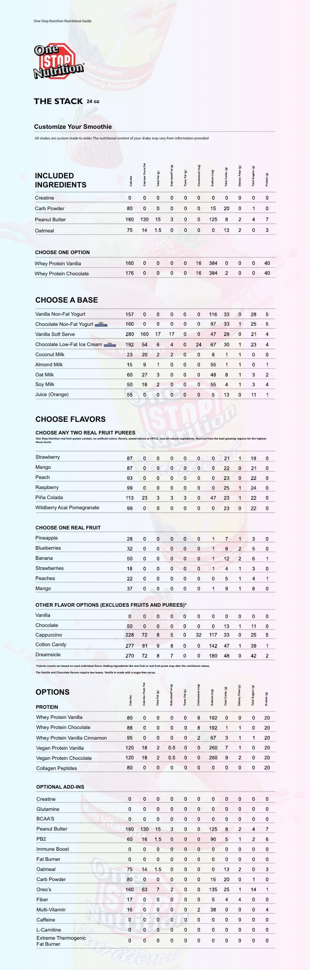 One Stop Nutrition Menu