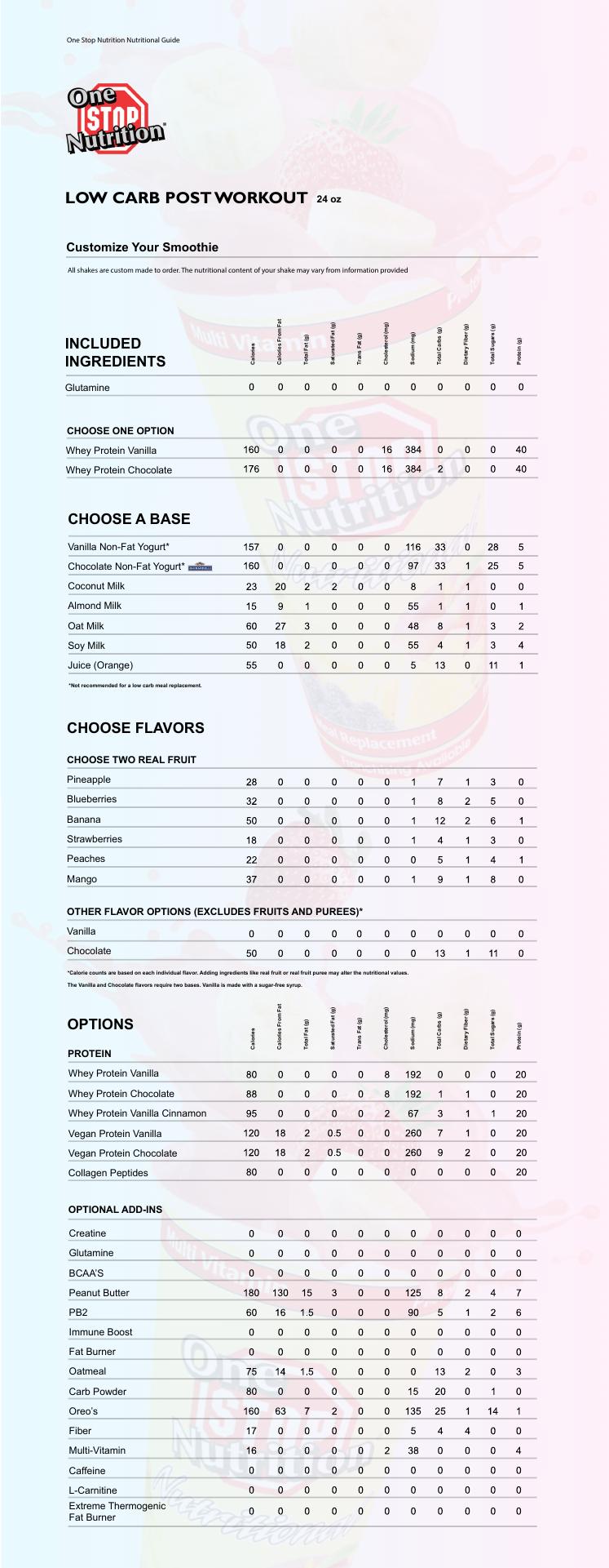 One Stop Nutrition Menu