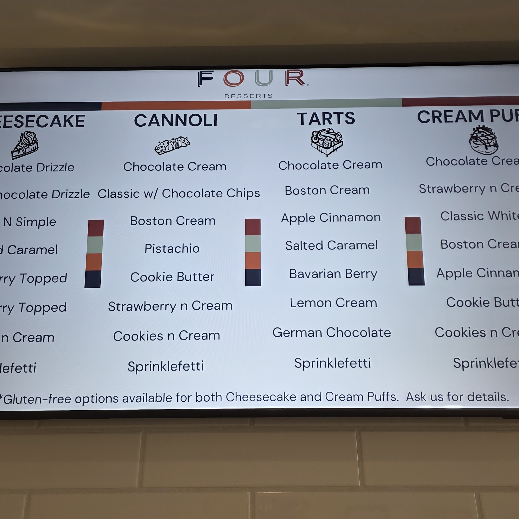 FOUR Desserts Menu
