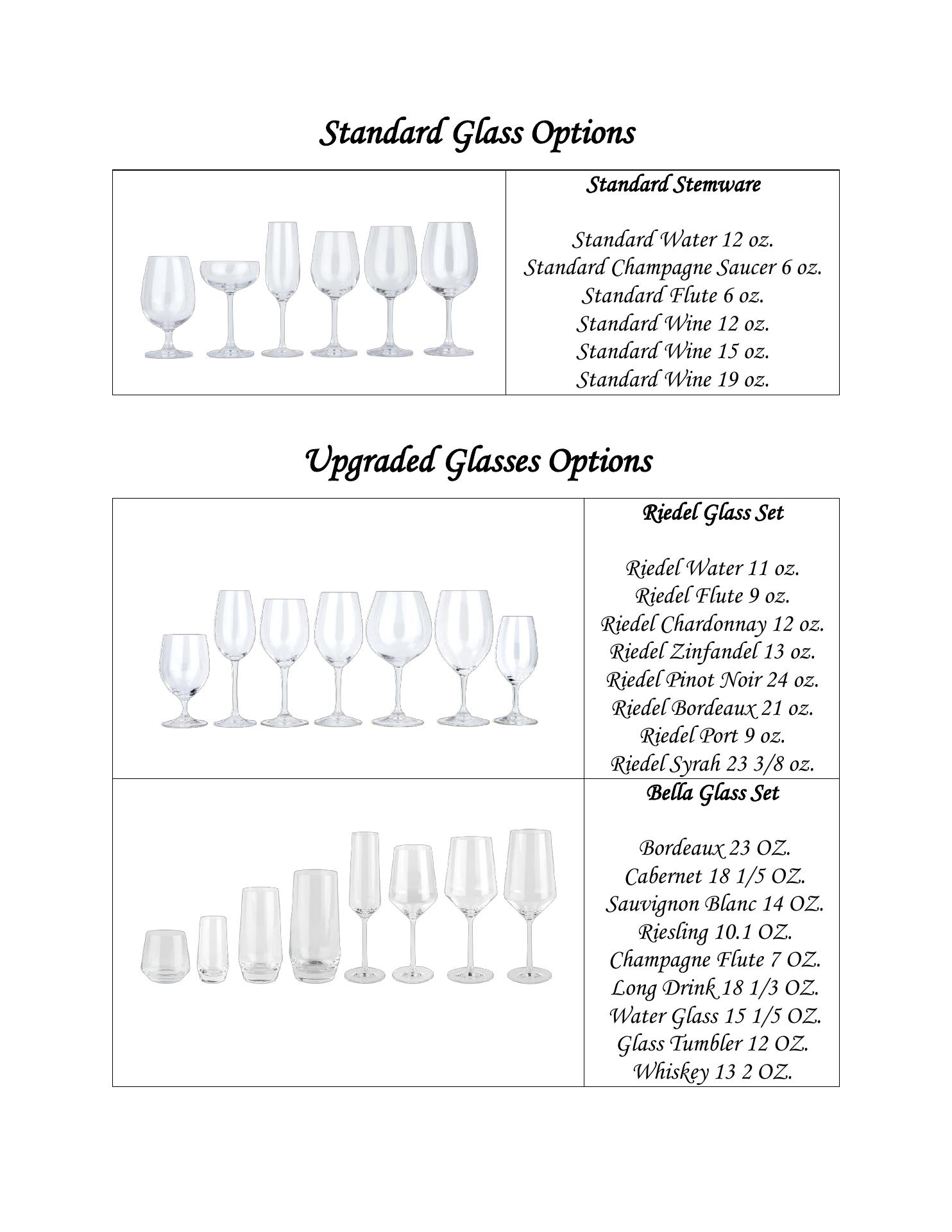 Bougie Chef Menu