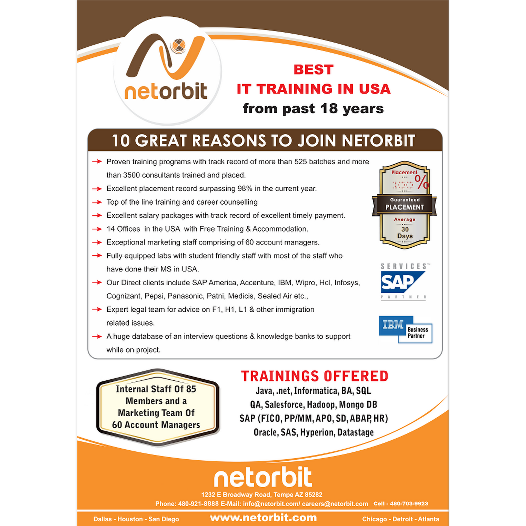 Net Orbit Inc