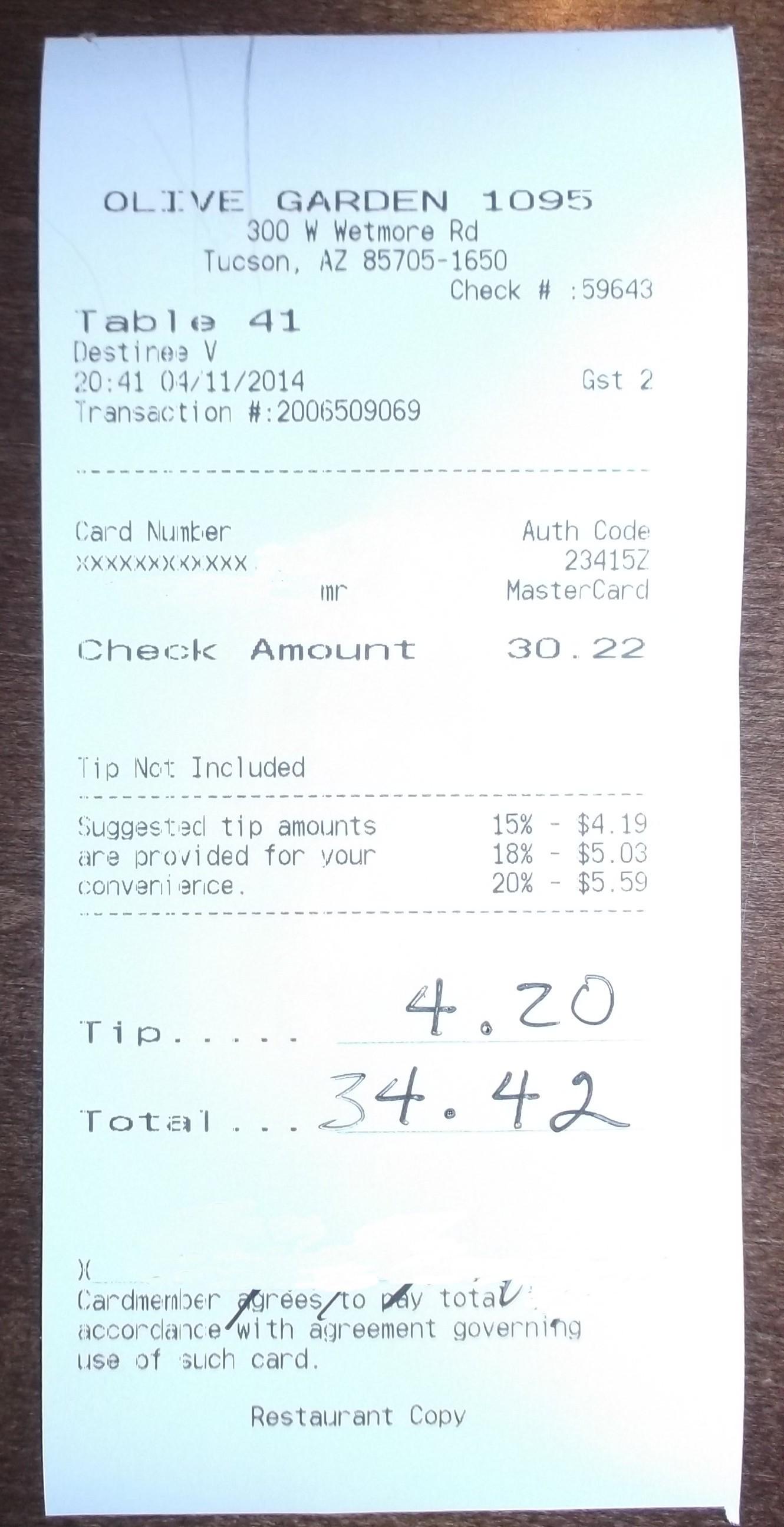 Photo credit: tripadvisor