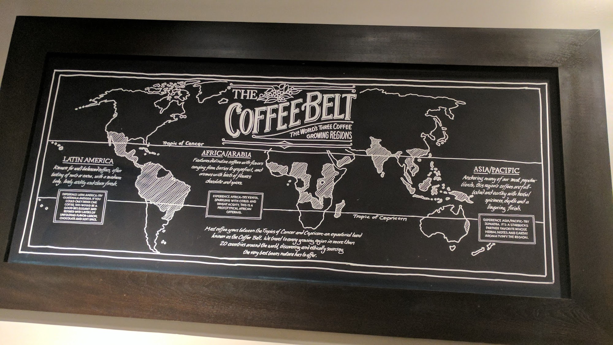 Starbucks Menu
