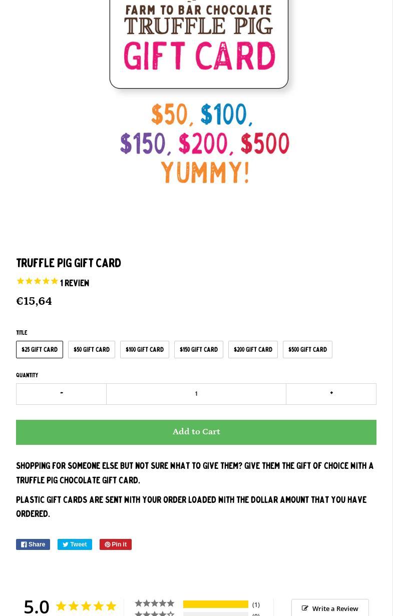 Truffle Pig Chocolate Menu