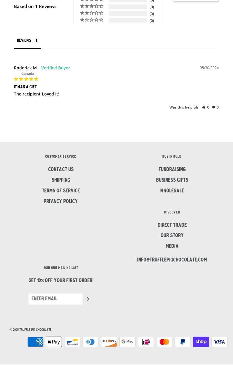 Truffle Pig Chocolate Menu