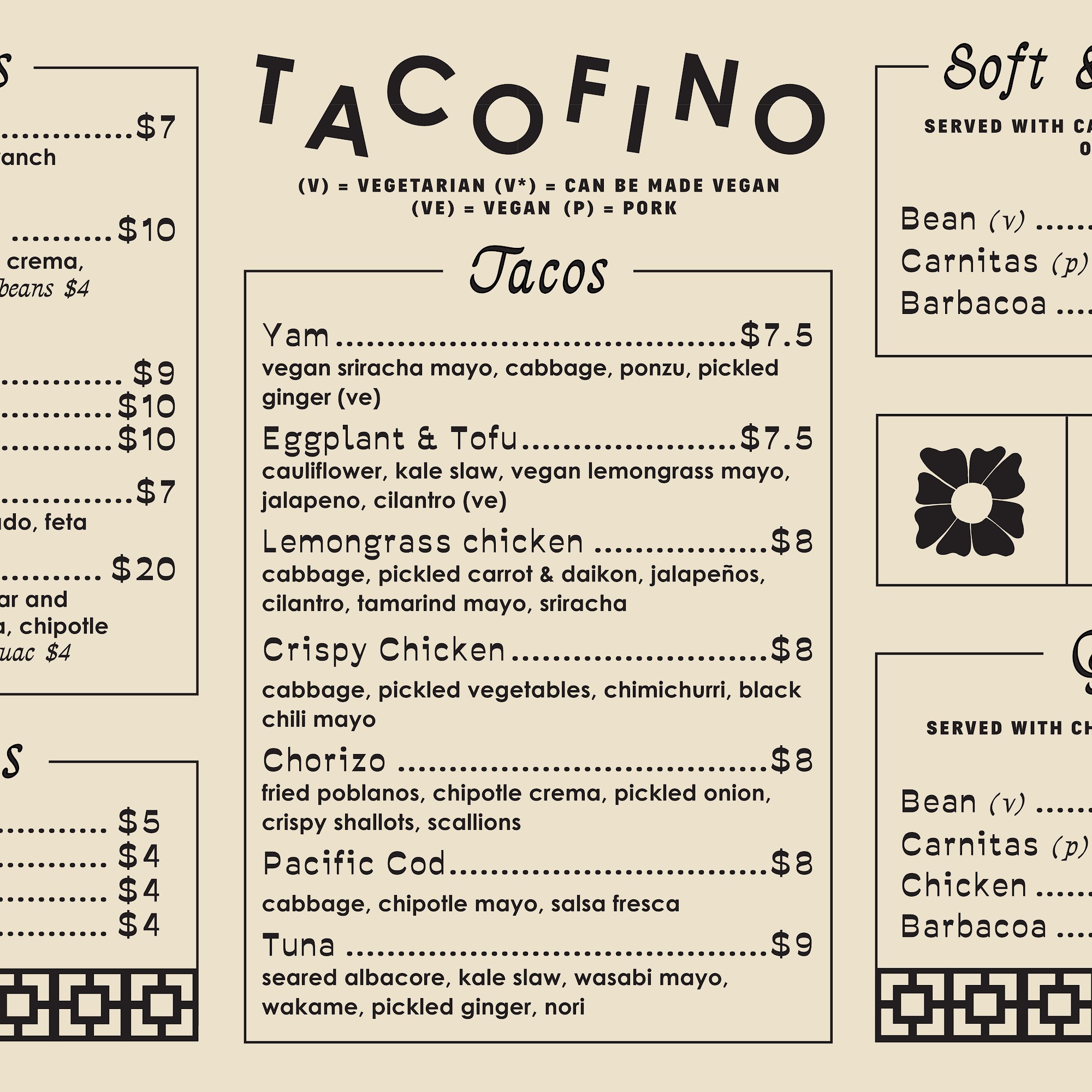 Tacofino Metrotown