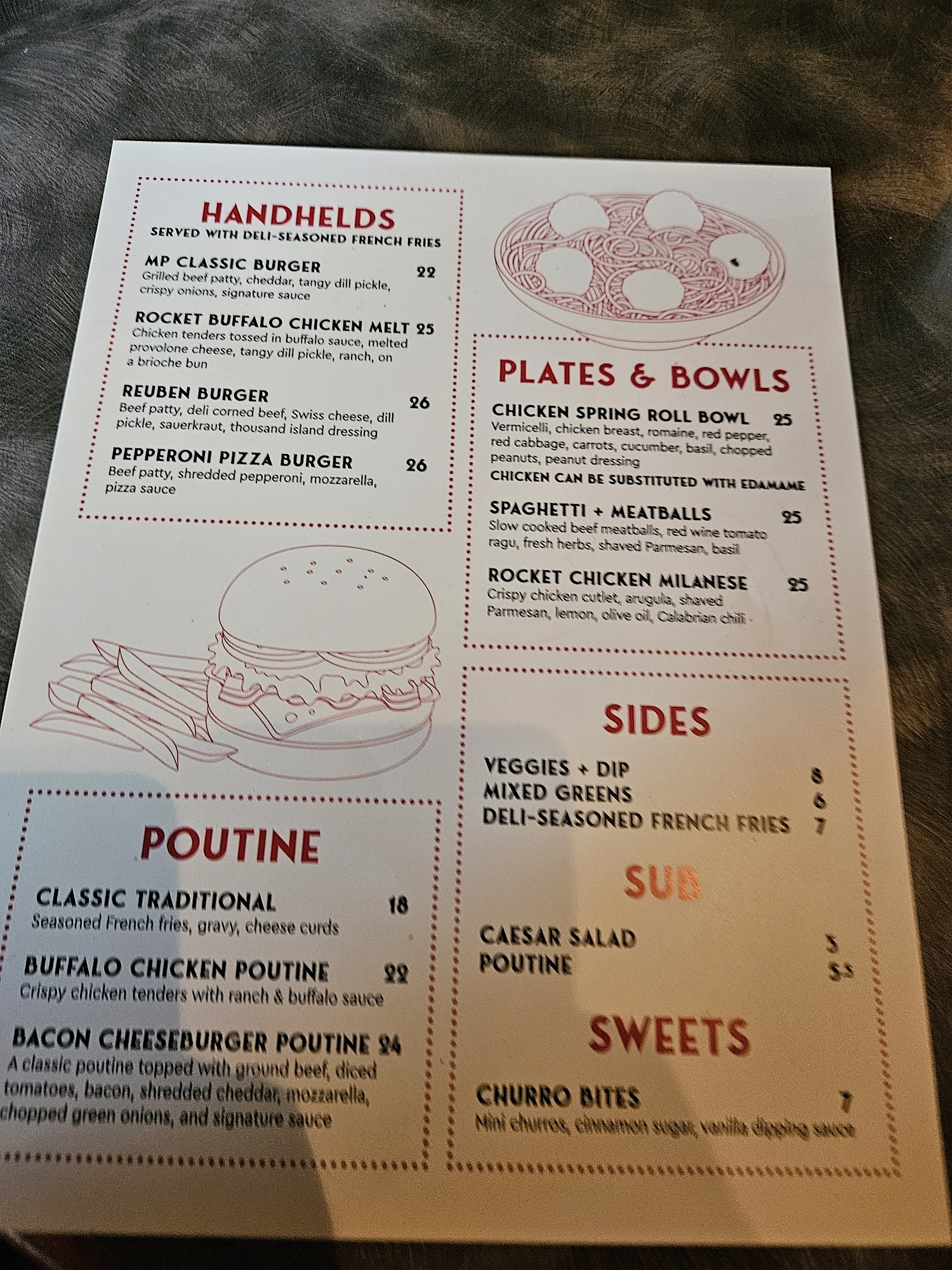 Manhattan Point Restaurant Menu