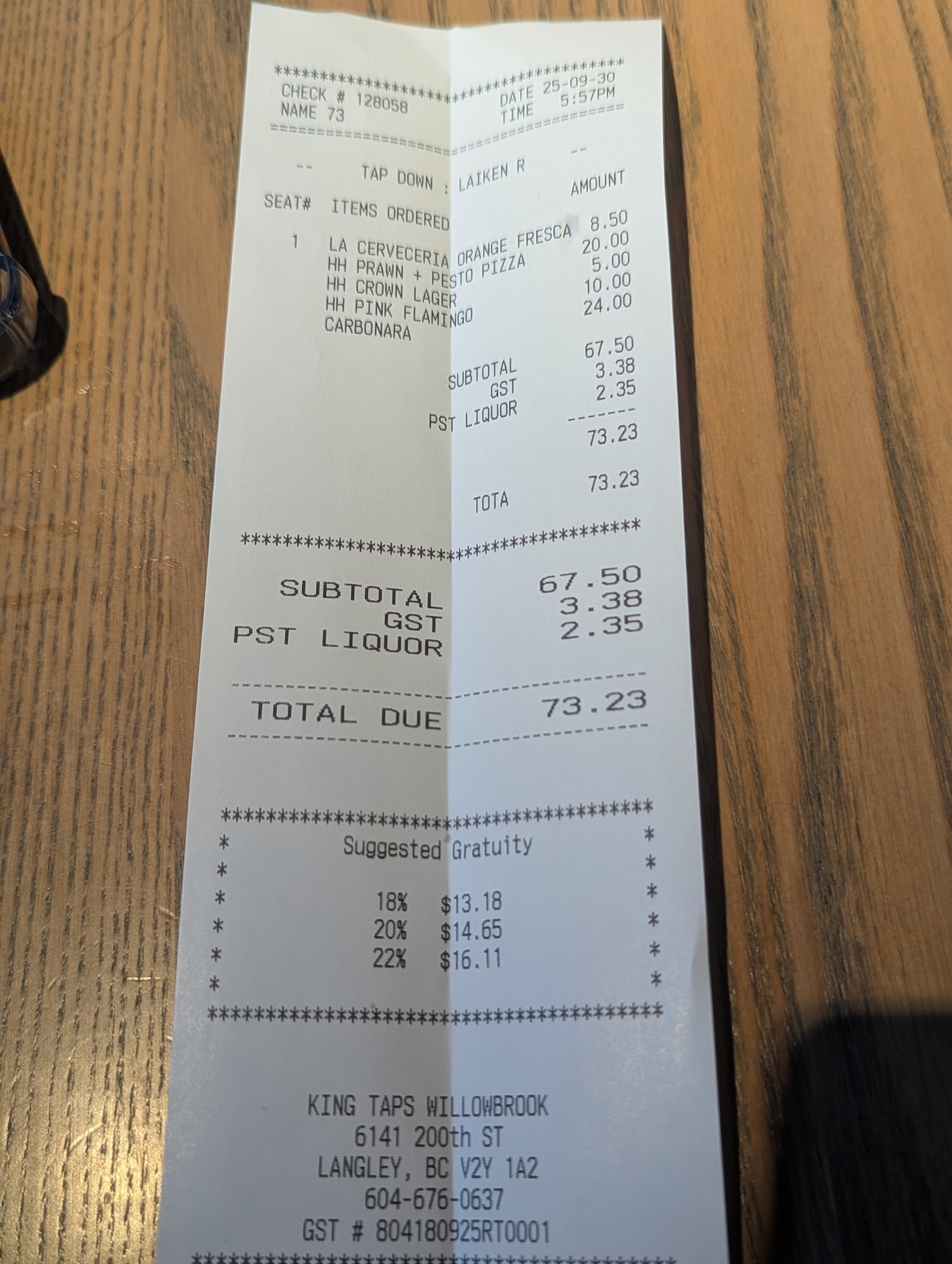 Photo credit: Google