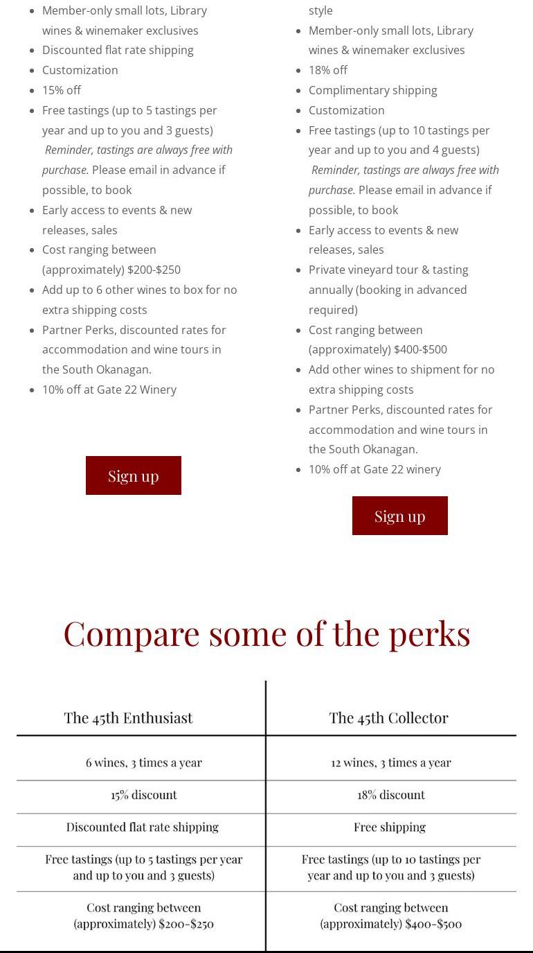 Adega On 45th Estate Winery Menu