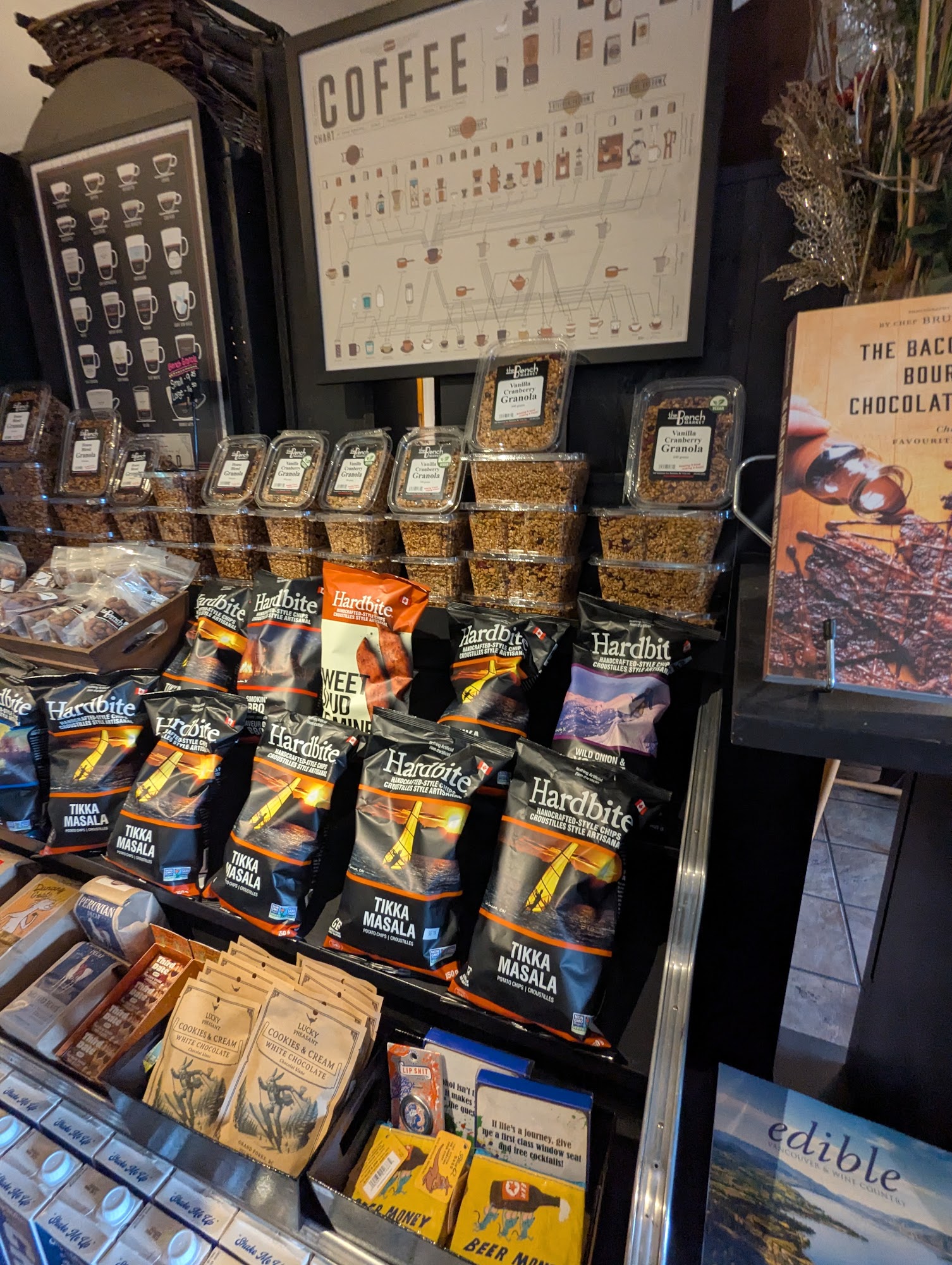 The Bench Market Penticton