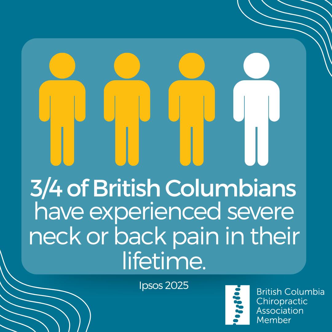 Fleetwood Chiropractic and Massage Therapy