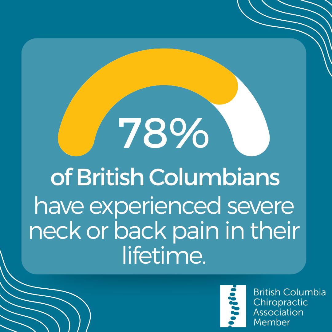 Fleetwood Chiropractic and Massage Therapy