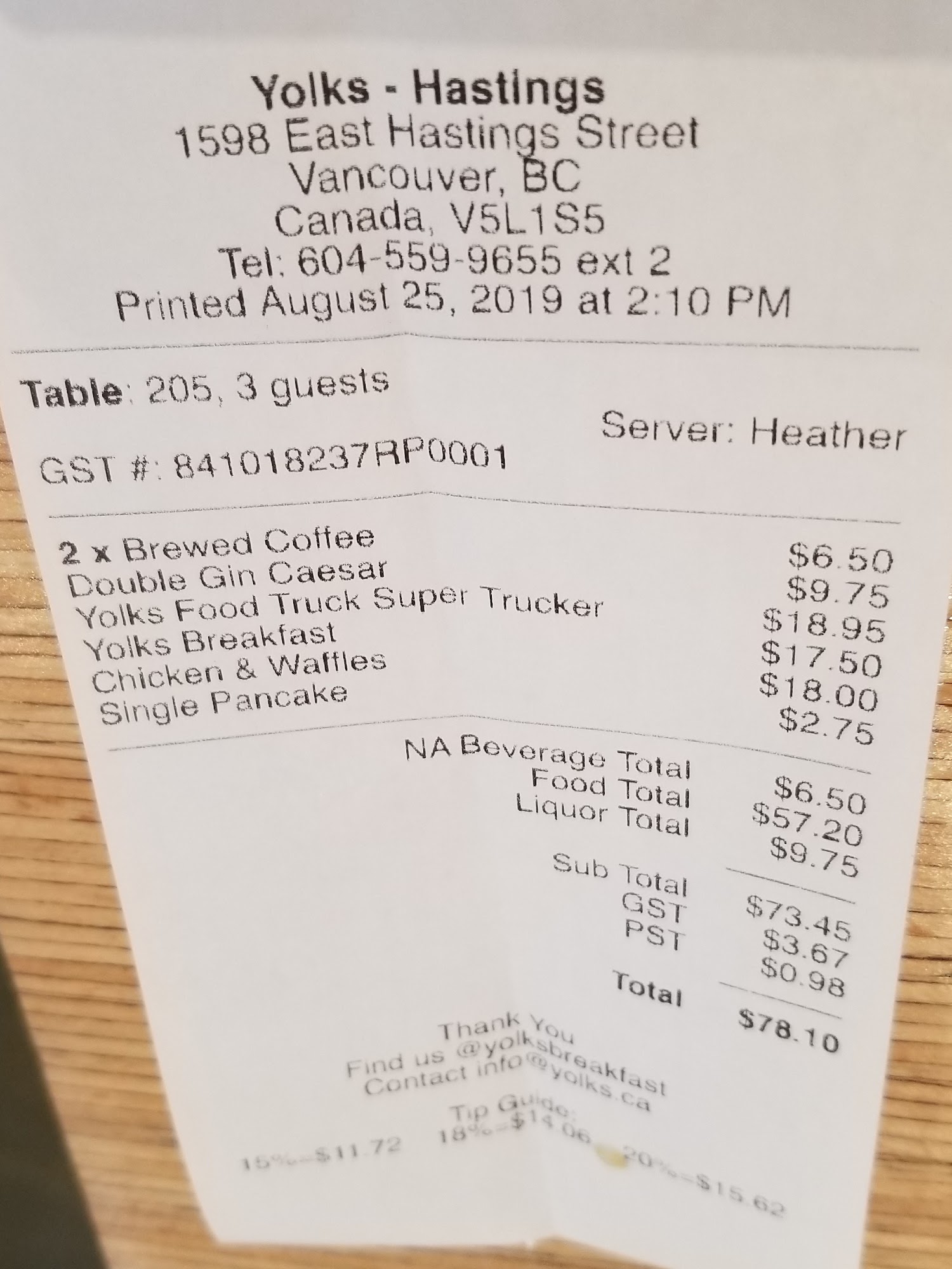 Photo credit: Google