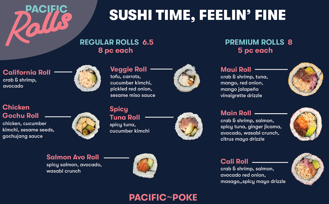 Pacific Poke Life Building UBC Menu