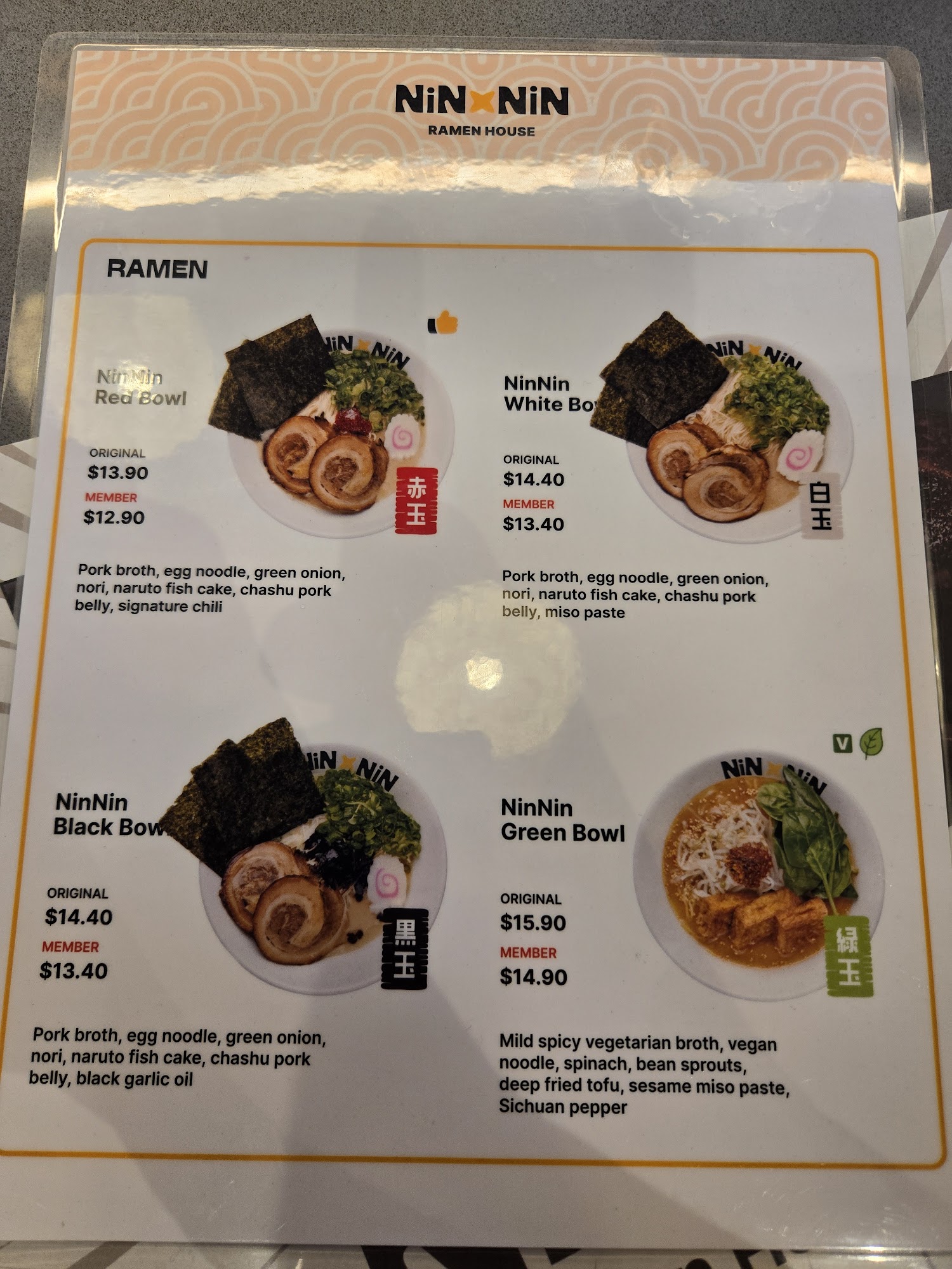 NiN NiN Ramen House Menu