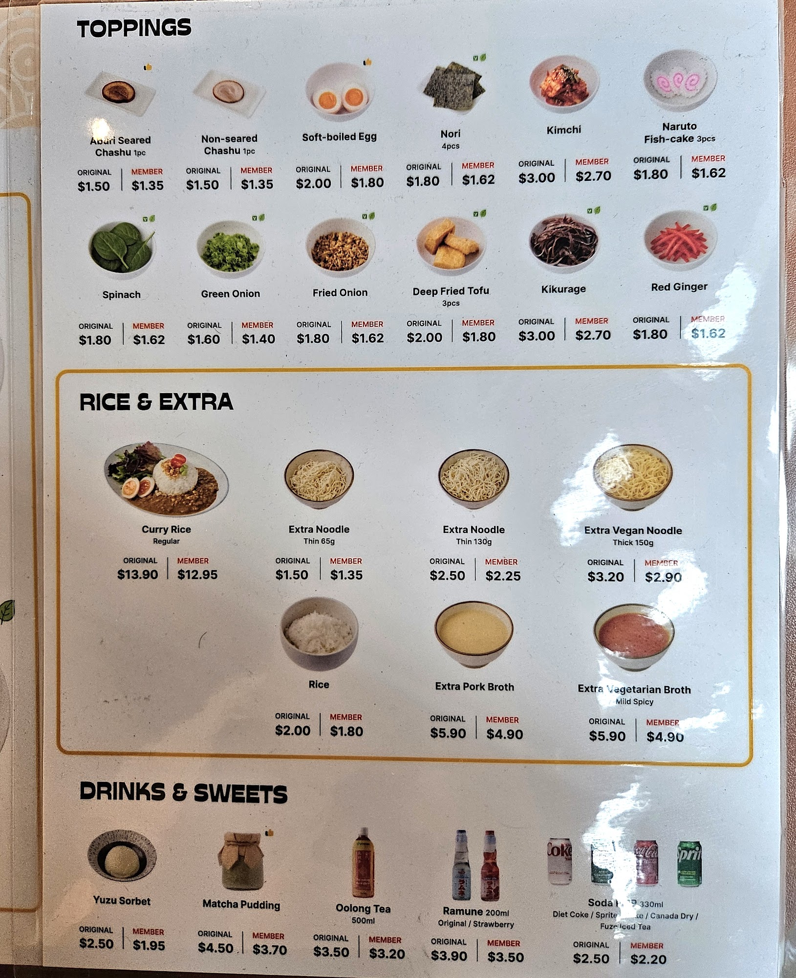 NiN NiN Ramen House Menu
