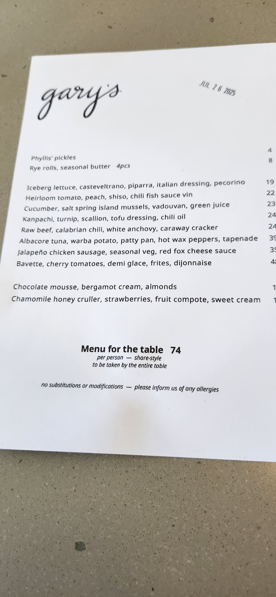 Photo credit: Google