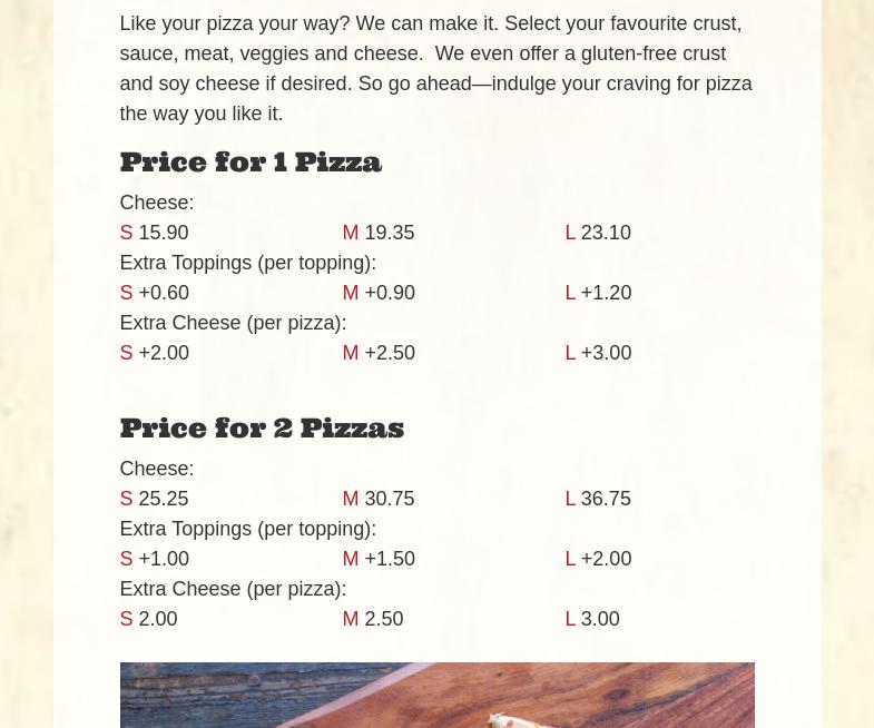 Hot House Pizza Menu