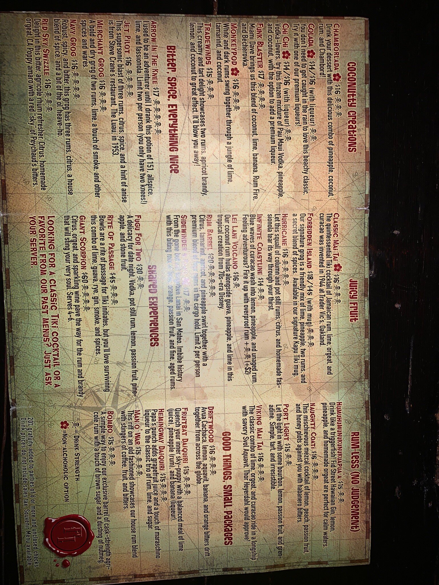 Photo credit: Tripadvisor