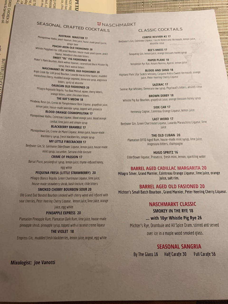 Naschmarkt Restaurant - Campbell Campbell