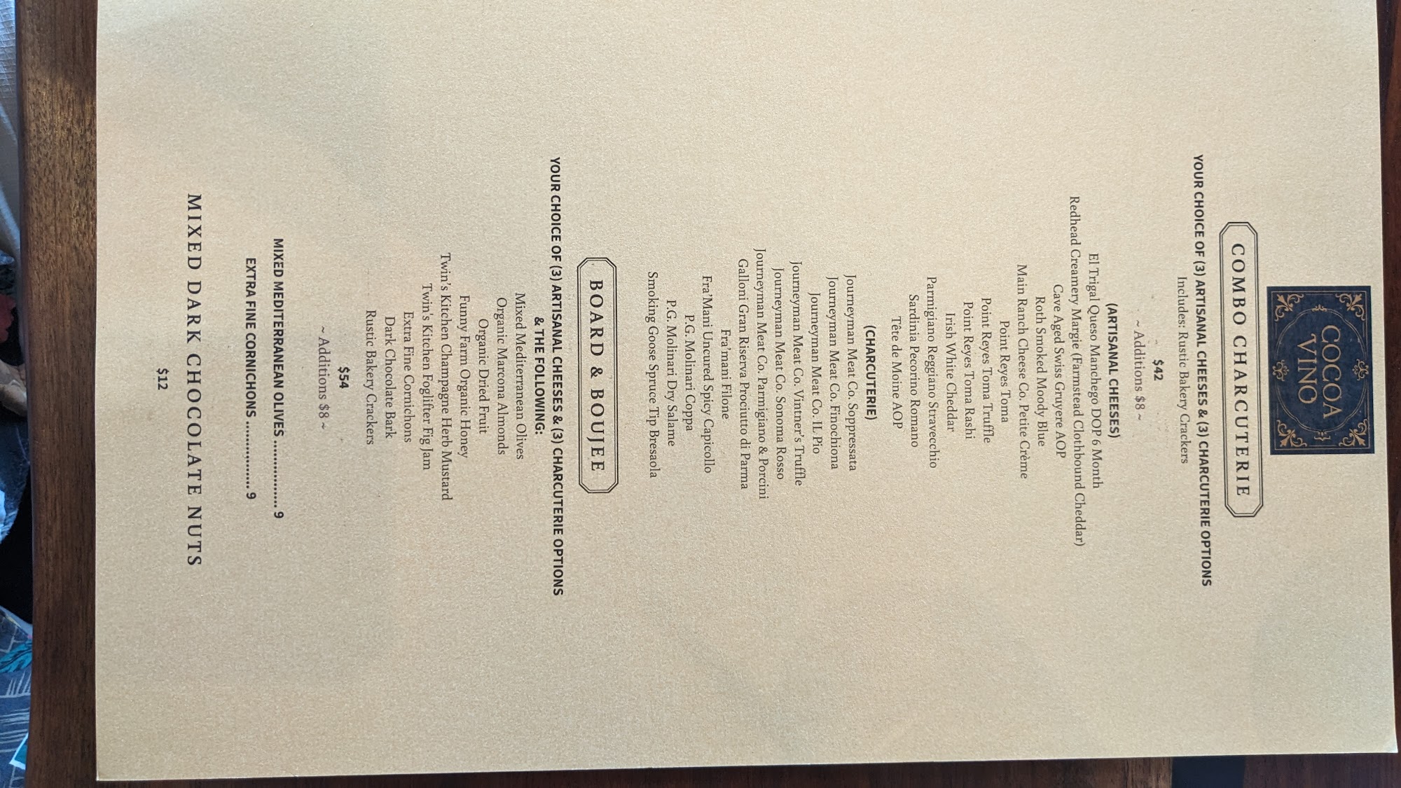 Cocoa Vino Menu