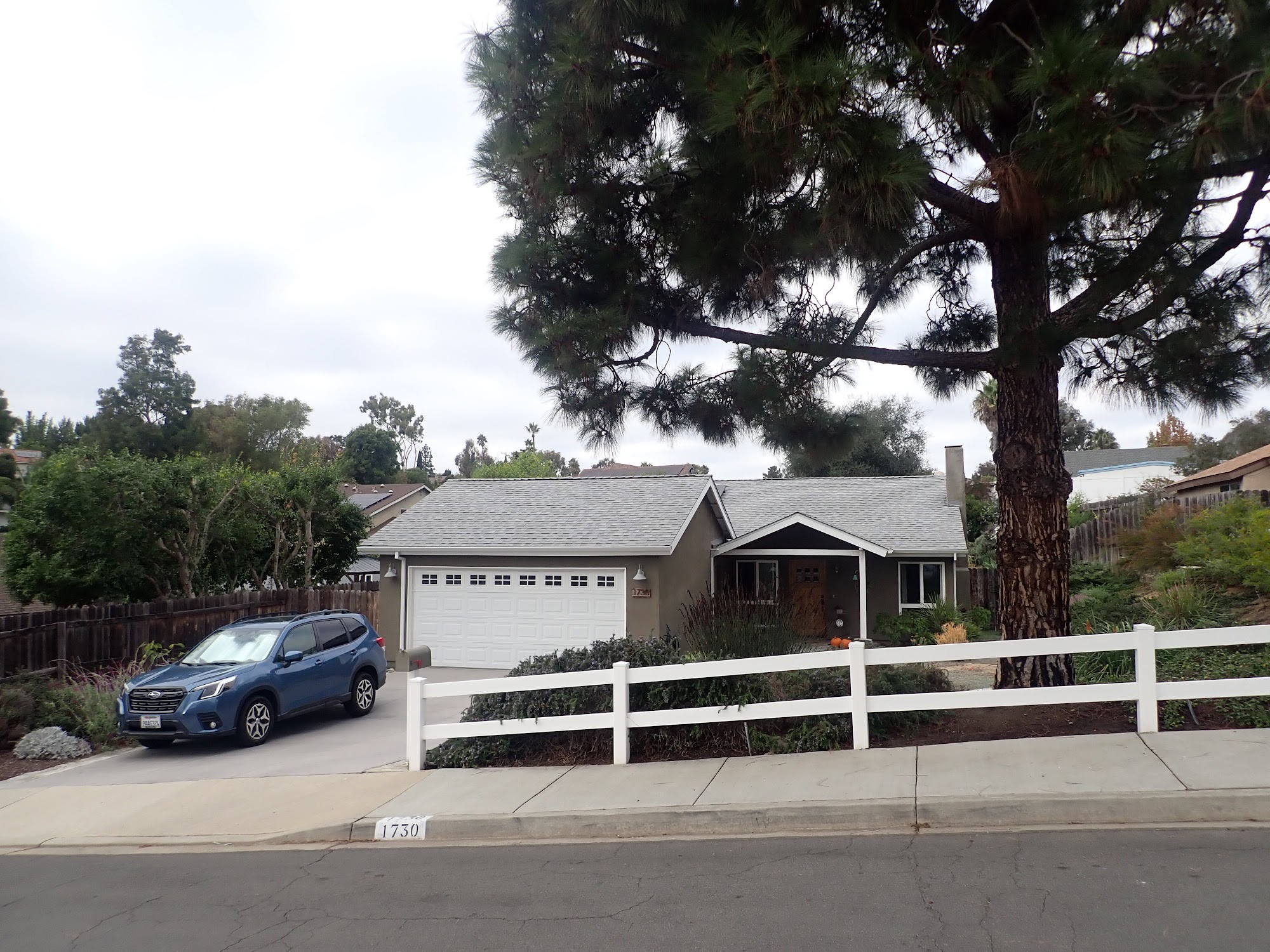 Check It Out Property