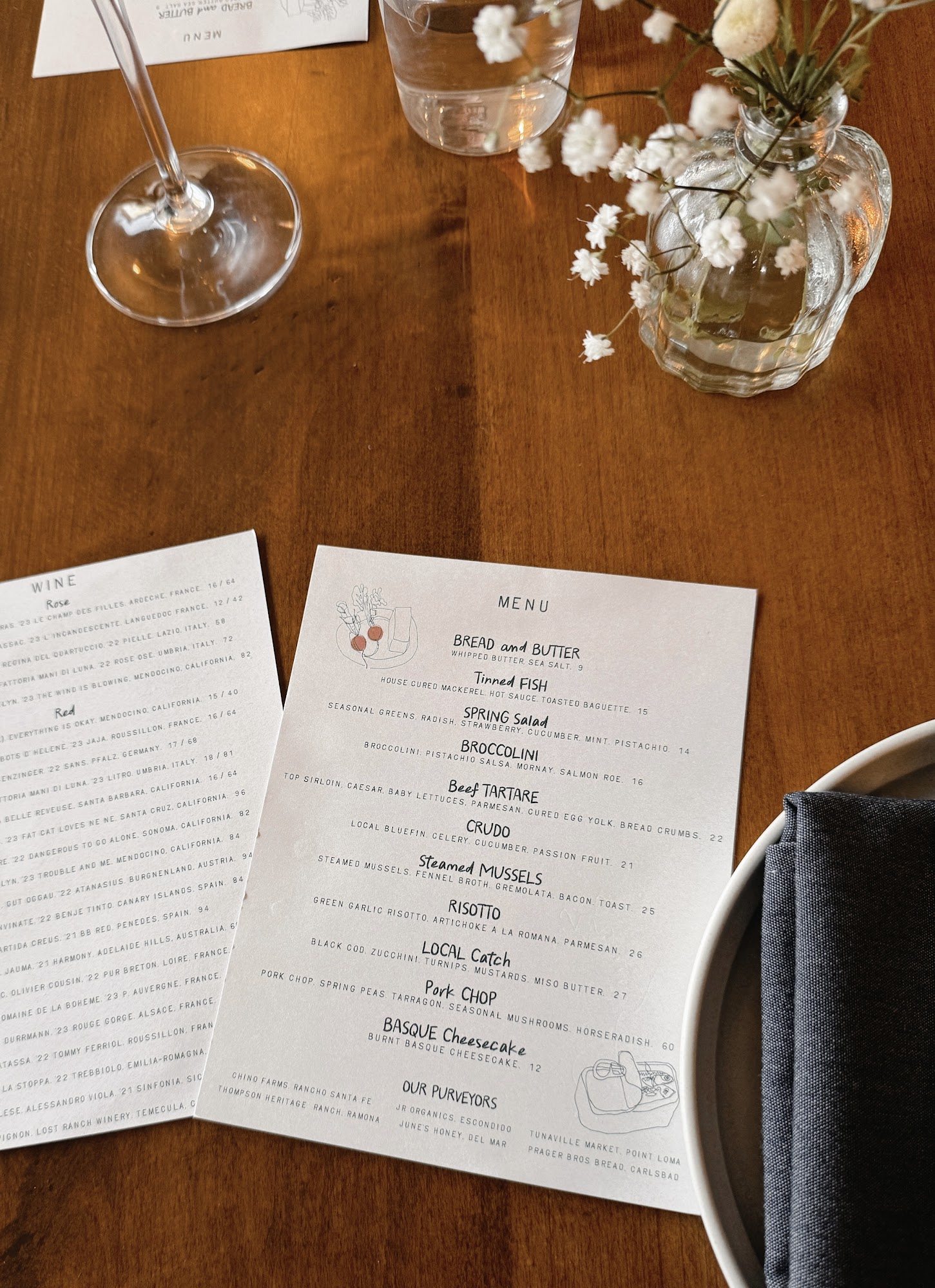 Little Victory Wine Bar Menu