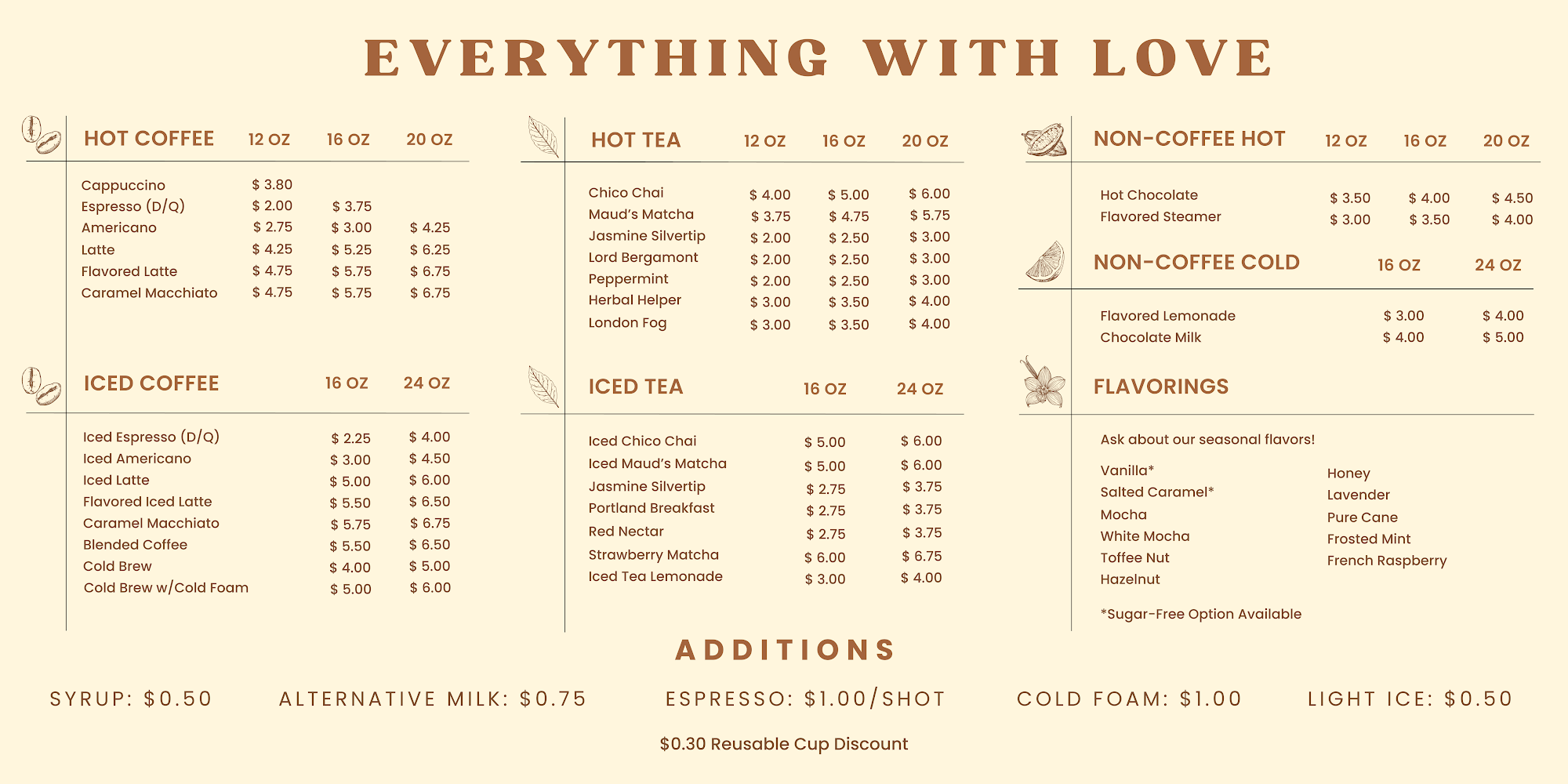 Lovebird Coffee Menu