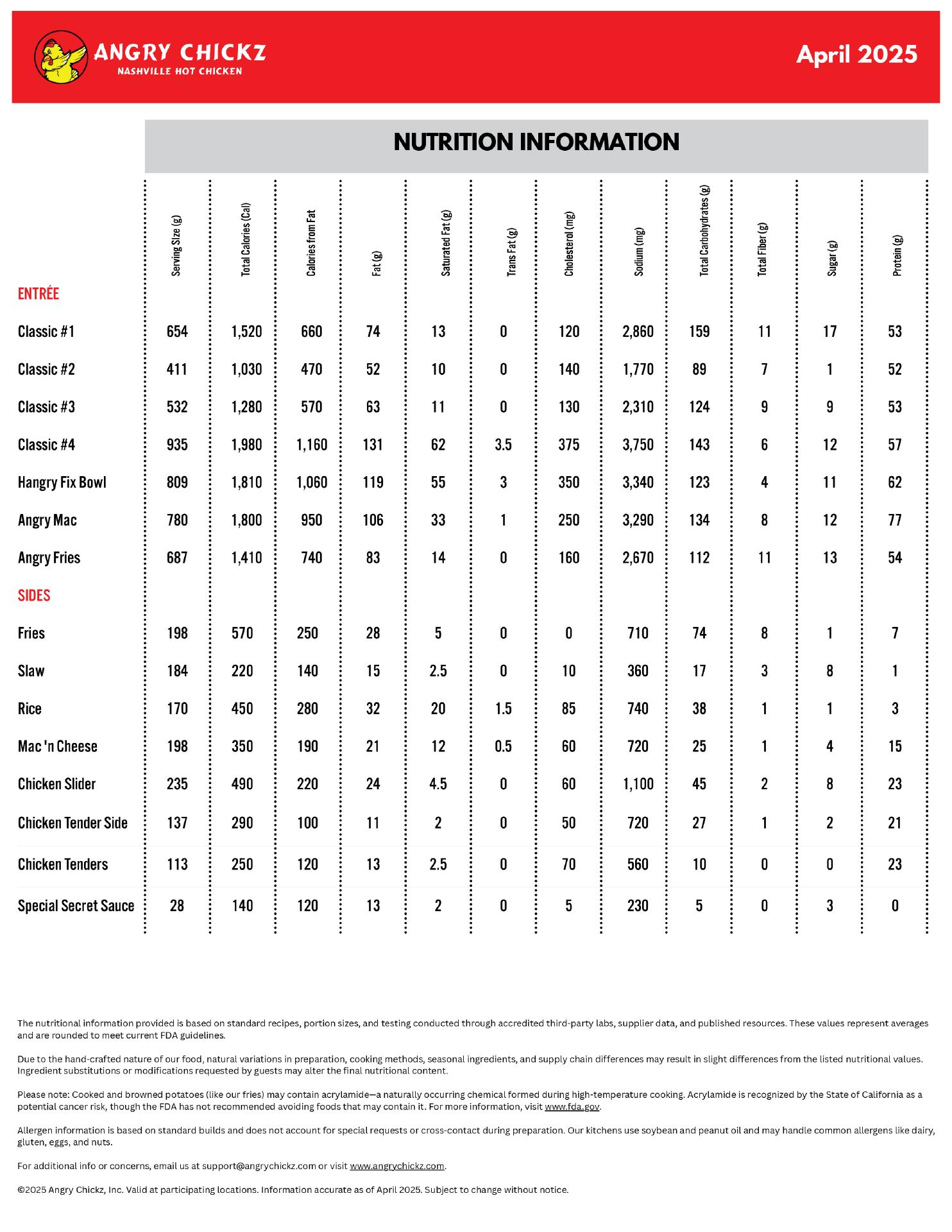 Angry Chickz - Concord Menu