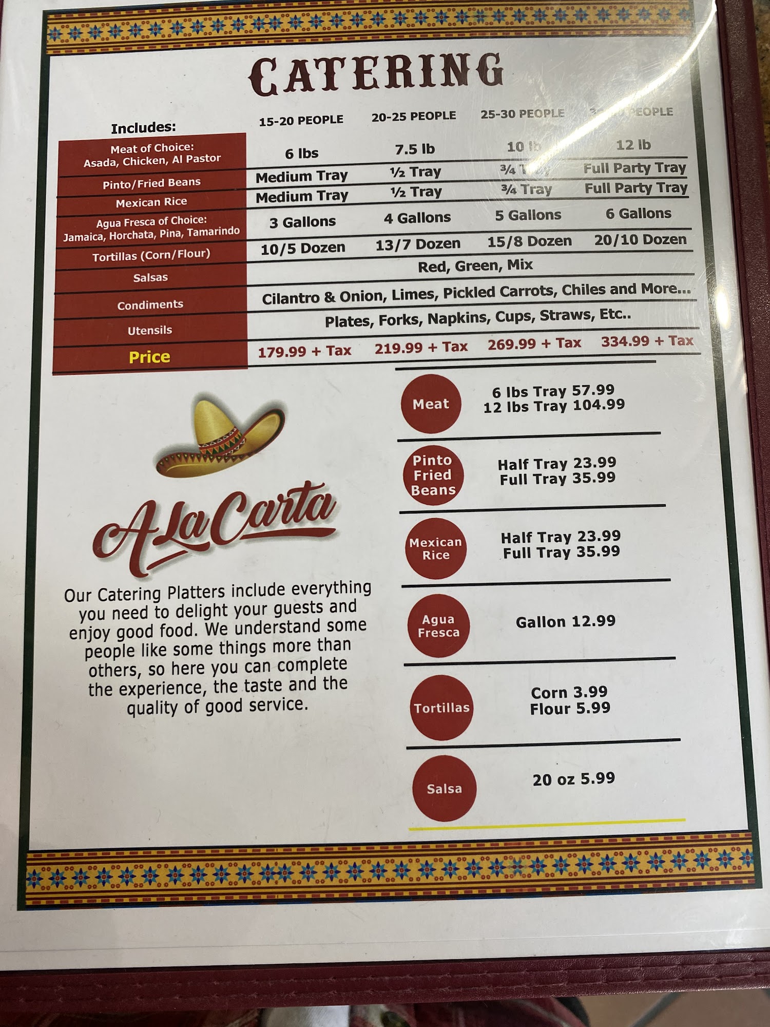 SOMBRERO'S MEXICAN GRILL（East Cypress） Menu